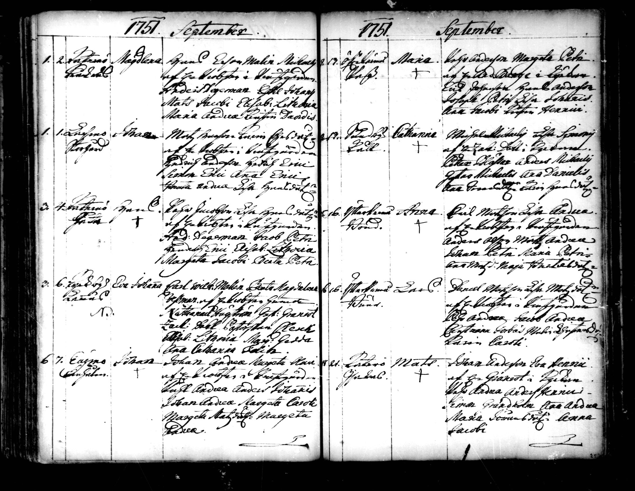 [ ../kirjat/Kirkonkirjat/pedersore/syntyneet-vihityt-kuolleet_1724-1757_mko/kuvat/249.jpg ]