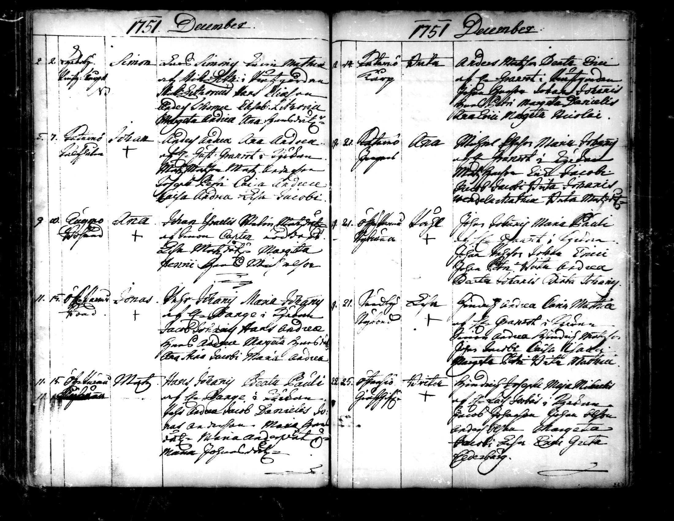 [ ../kirjat/Kirkonkirjat/pedersore/syntyneet-vihityt-kuolleet_1724-1757_mko/kuvat/254.jpg ]
