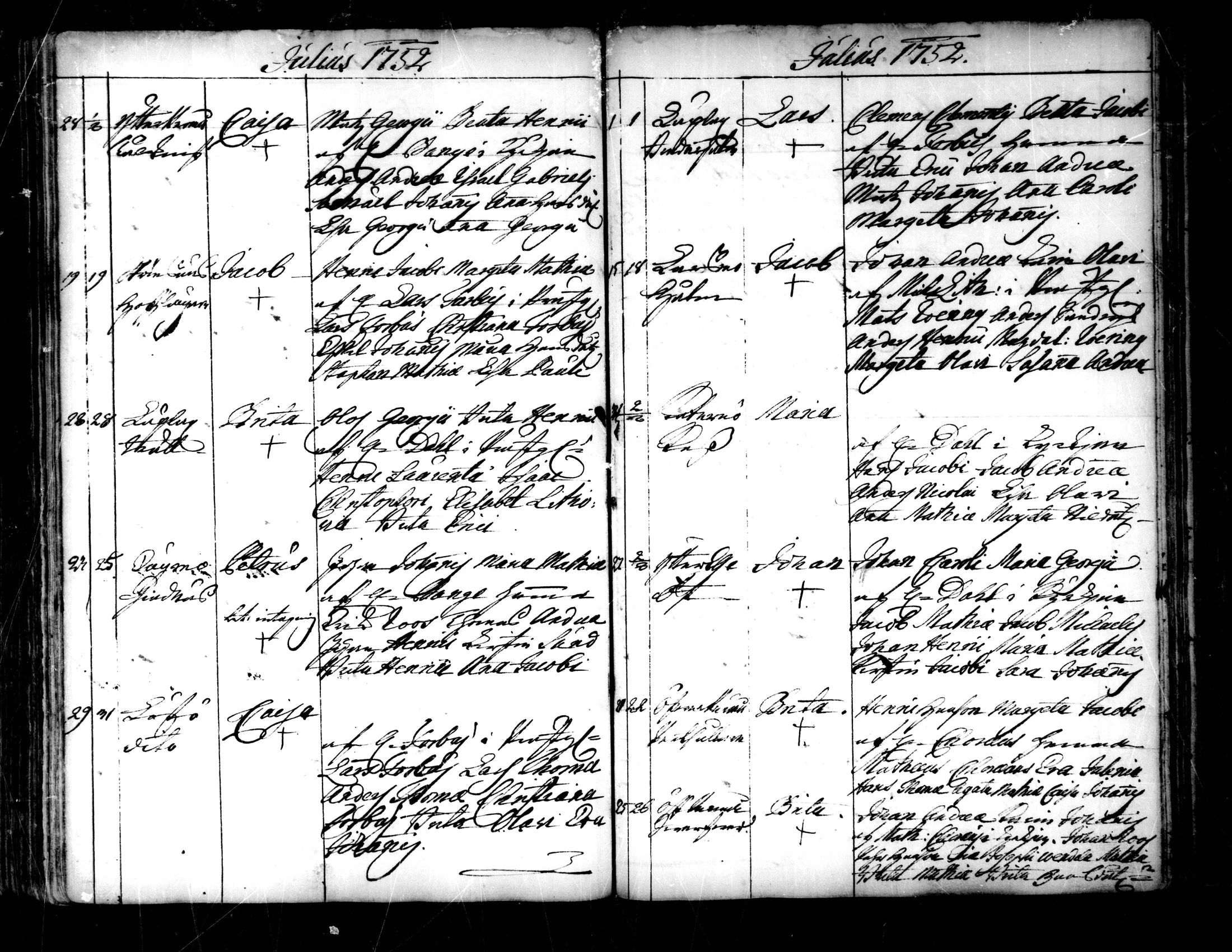 [ ../kirjat/Kirkonkirjat/pedersore/syntyneet-vihityt-kuolleet_1724-1757_mko/kuvat/266.jpg ]