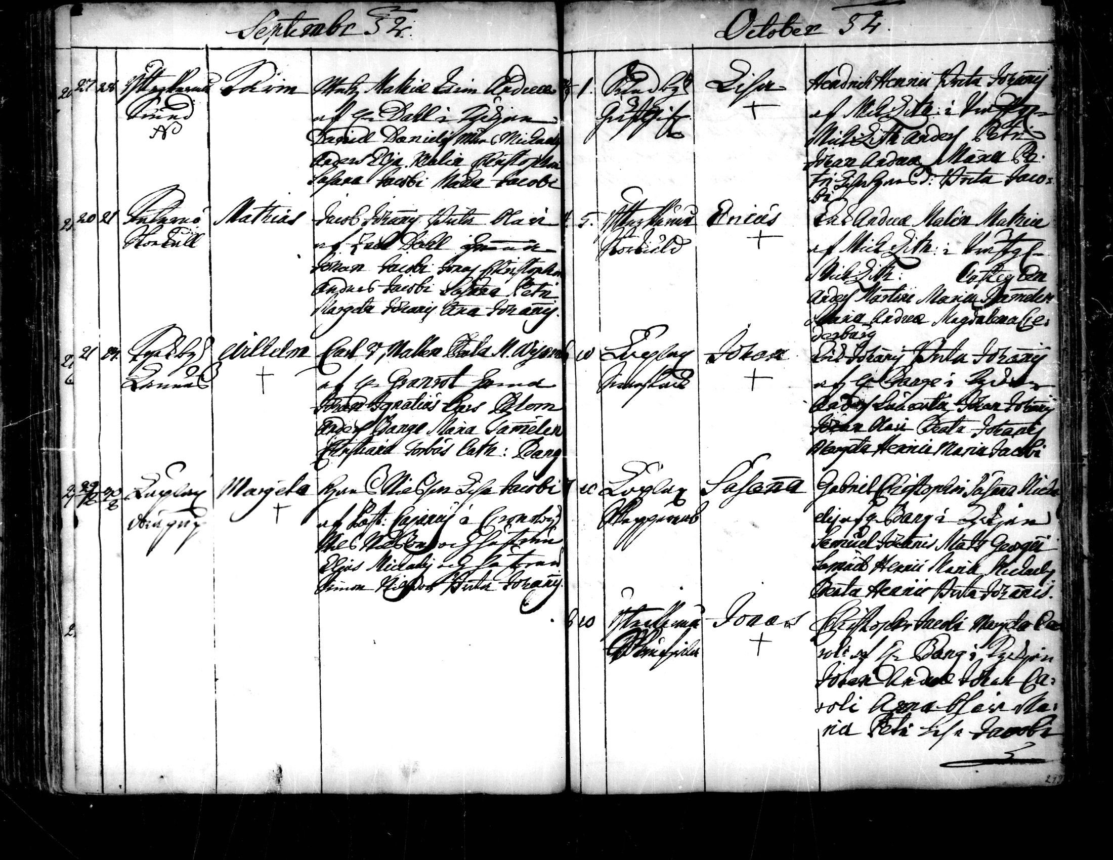 [ ../kirjat/Kirkonkirjat/pedersore/syntyneet-vihityt-kuolleet_1724-1757_mko/kuvat/270.jpg ]