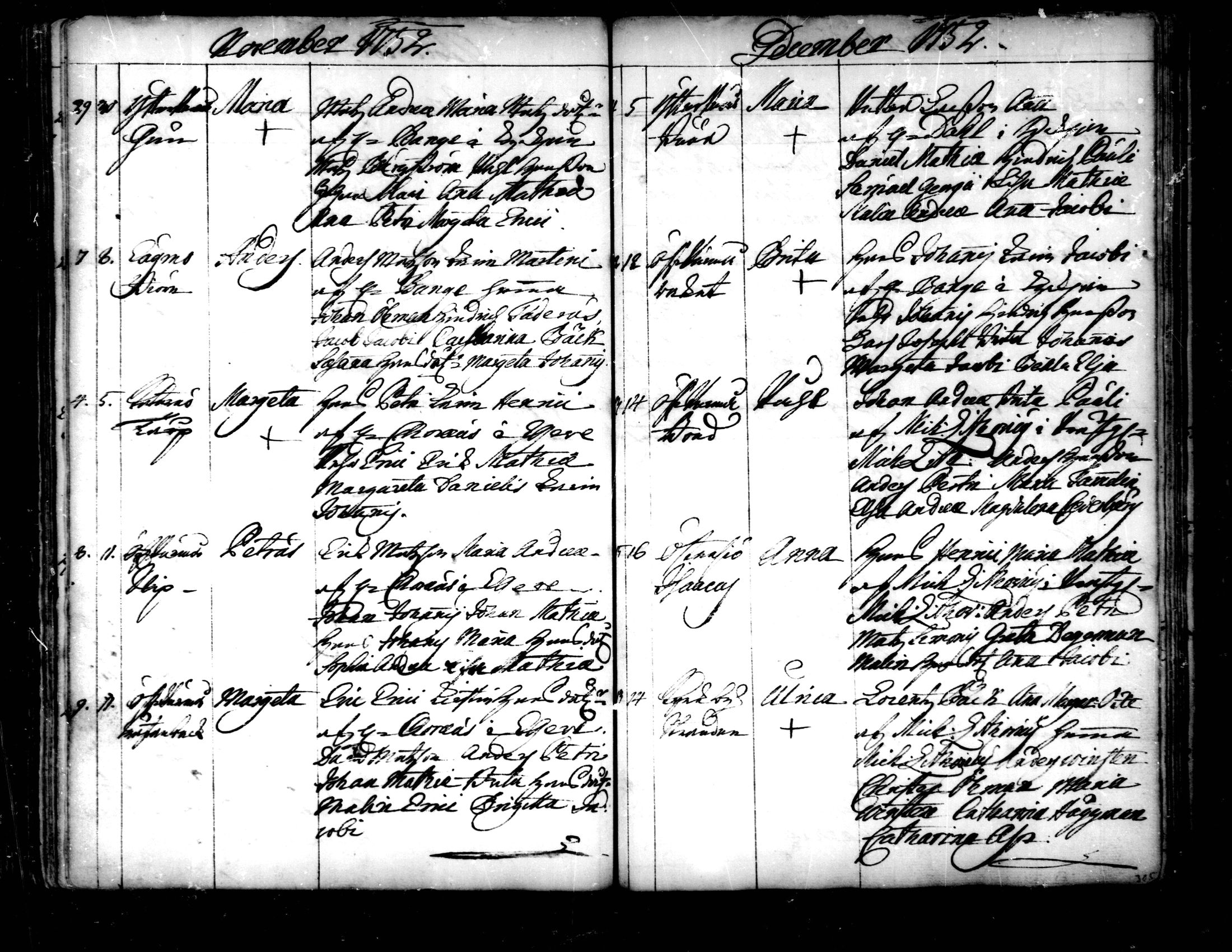 [ ../kirjat/Kirkonkirjat/pedersore/syntyneet-vihityt-kuolleet_1724-1757_mko/kuvat/273.jpg ]