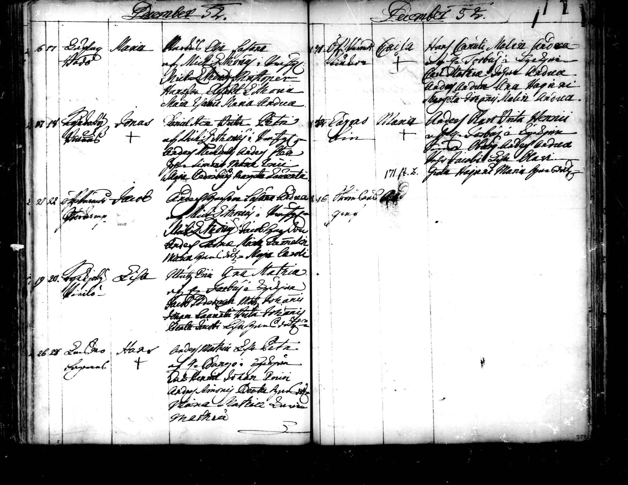 [ ../kirjat/Kirkonkirjat/pedersore/syntyneet-vihityt-kuolleet_1724-1757_mko/kuvat/274.jpg ]