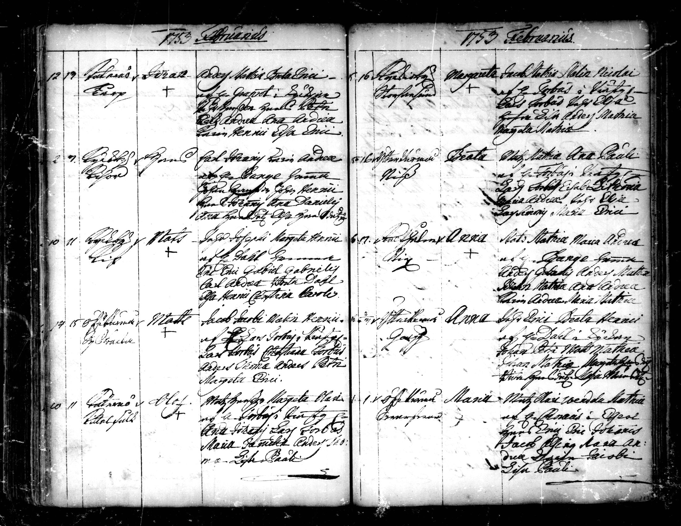 [ ../kirjat/Kirkonkirjat/pedersore/syntyneet-vihityt-kuolleet_1724-1757_mko/kuvat/277.jpg ]