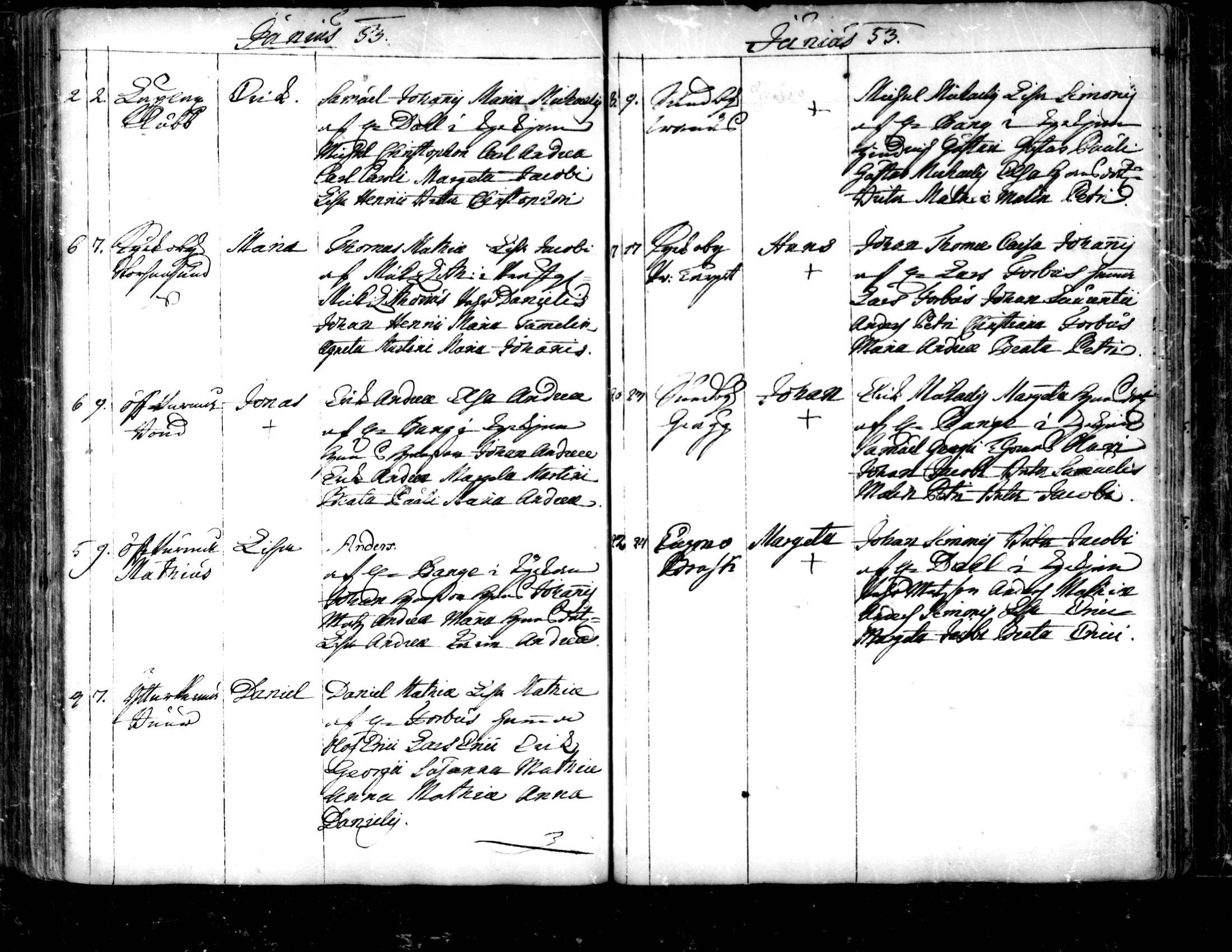 [ ../kirjat/Kirkonkirjat/pedersore/syntyneet-vihityt-kuolleet_1724-1757_mko/kuvat/282.jpg ]