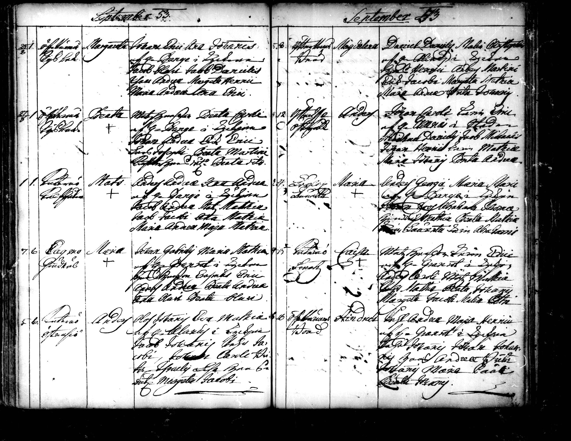 [ ../kirjat/Kirkonkirjat/pedersore/syntyneet-vihityt-kuolleet_1724-1757_mko/kuvat/286.jpg ]