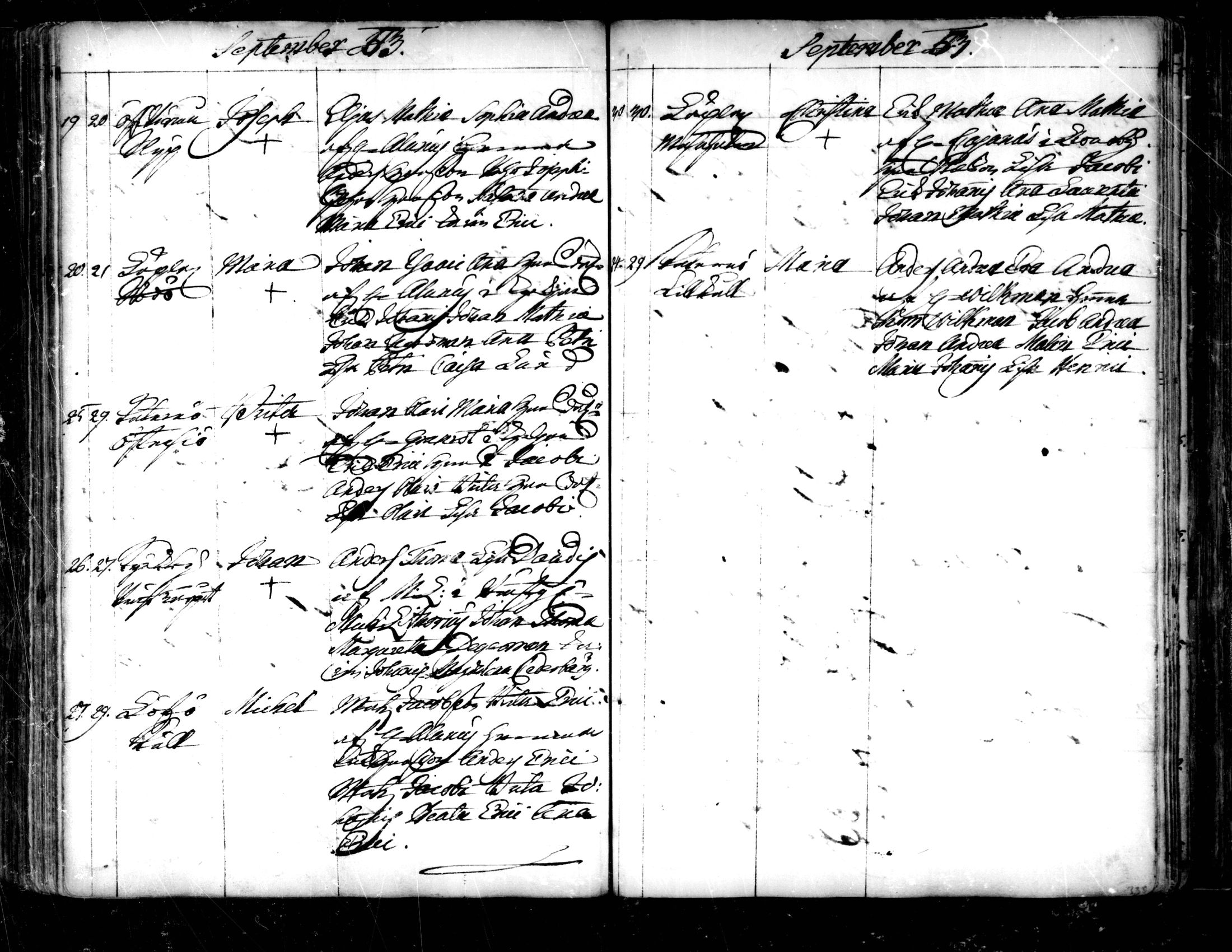 [ ../kirjat/Kirkonkirjat/pedersore/syntyneet-vihityt-kuolleet_1724-1757_mko/kuvat/287.jpg ]
