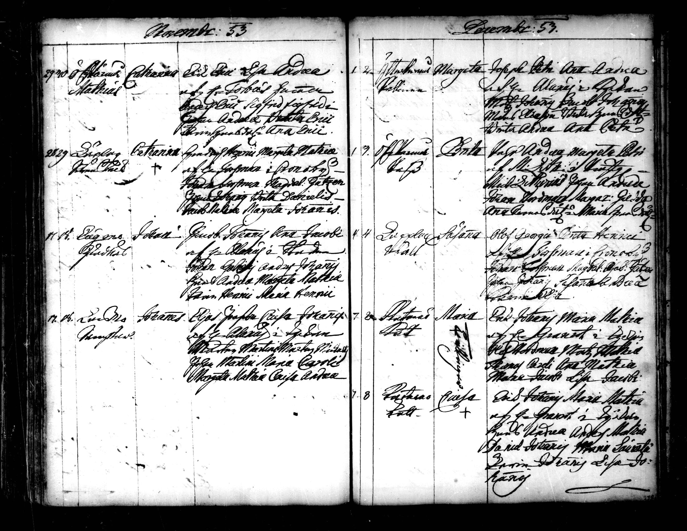 [ ../kirjat/Kirkonkirjat/pedersore/syntyneet-vihityt-kuolleet_1724-1757_mko/kuvat/290.jpg ]