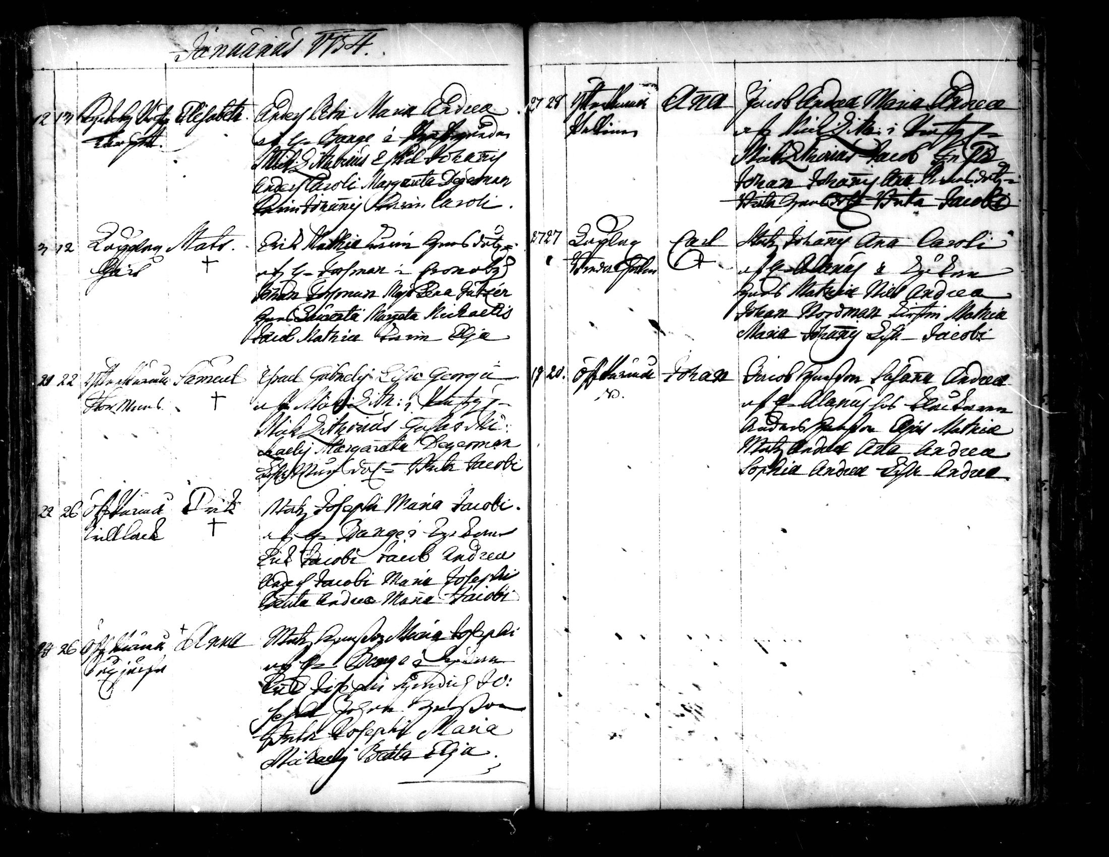 [ ../kirjat/Kirkonkirjat/pedersore/syntyneet-vihityt-kuolleet_1724-1757_mko/kuvat/293.jpg ]