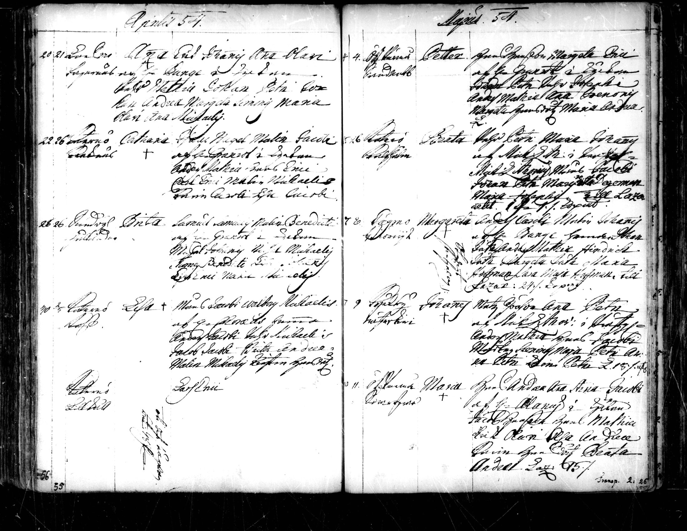[ ../kirjat/Kirkonkirjat/pedersore/syntyneet-vihityt-kuolleet_1724-1757_mko/kuvat/298.jpg ]
