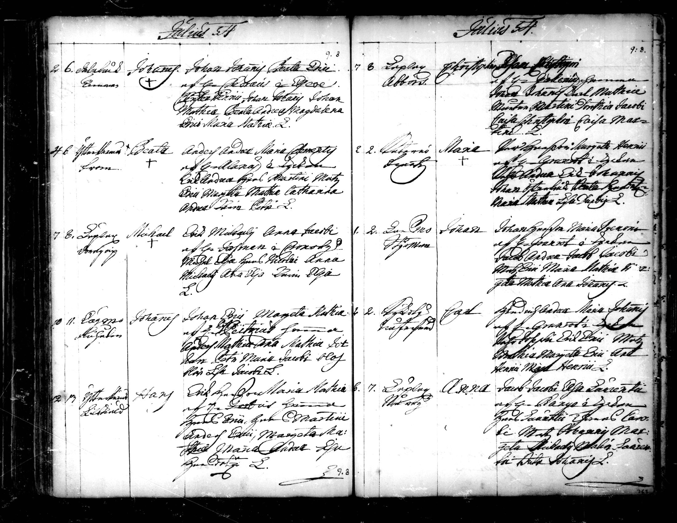 [ ../kirjat/Kirkonkirjat/pedersore/syntyneet-vihityt-kuolleet_1724-1757_mko/kuvat/302.jpg ]