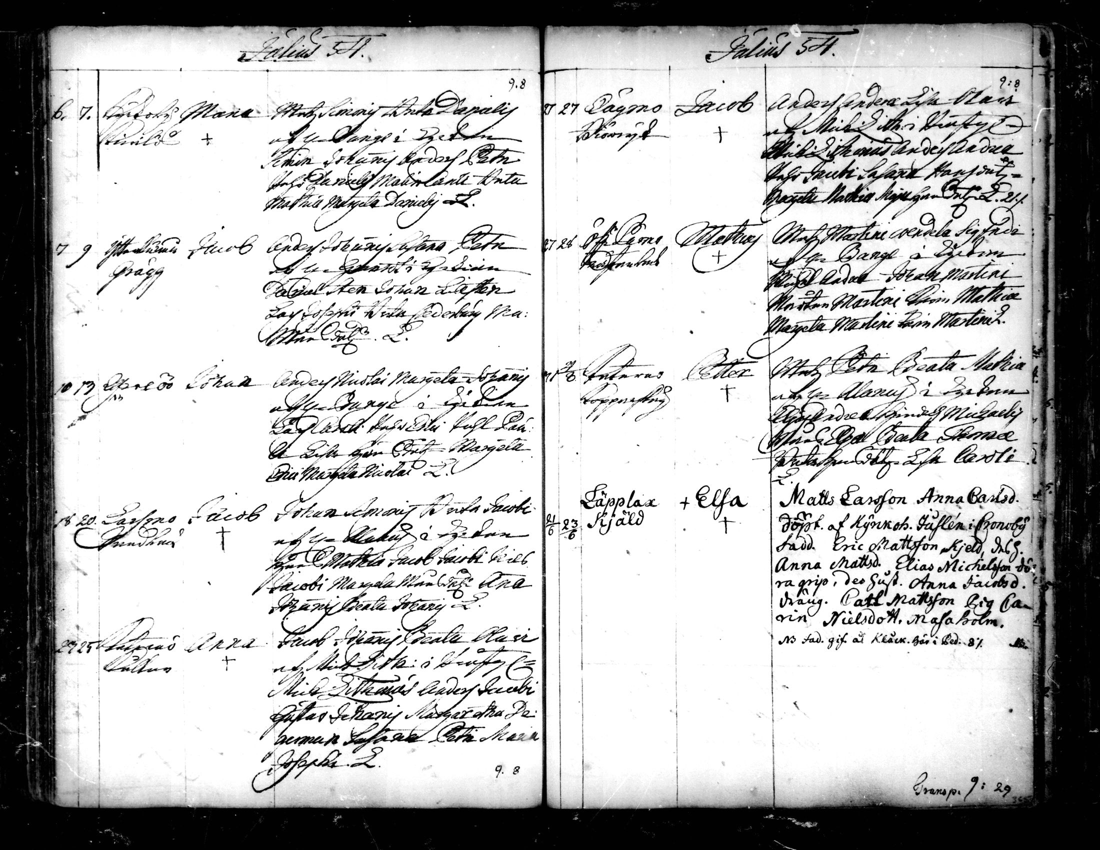 [ ../kirjat/Kirkonkirjat/pedersore/syntyneet-vihityt-kuolleet_1724-1757_mko/kuvat/303.jpg ]