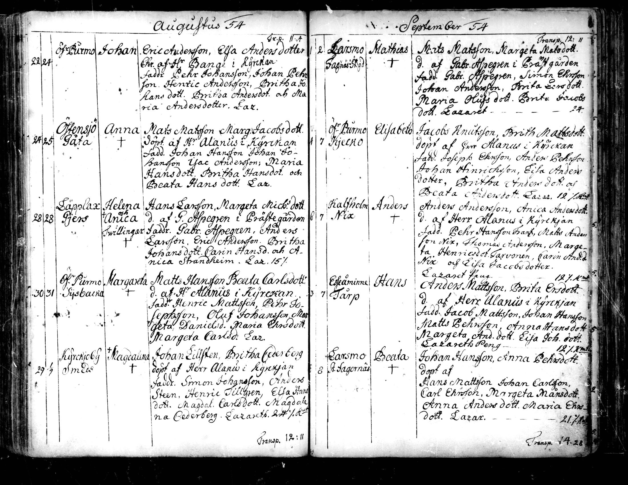 [ ../kirjat/Kirkonkirjat/pedersore/syntyneet-vihityt-kuolleet_1724-1757_mko/kuvat/305.jpg ]