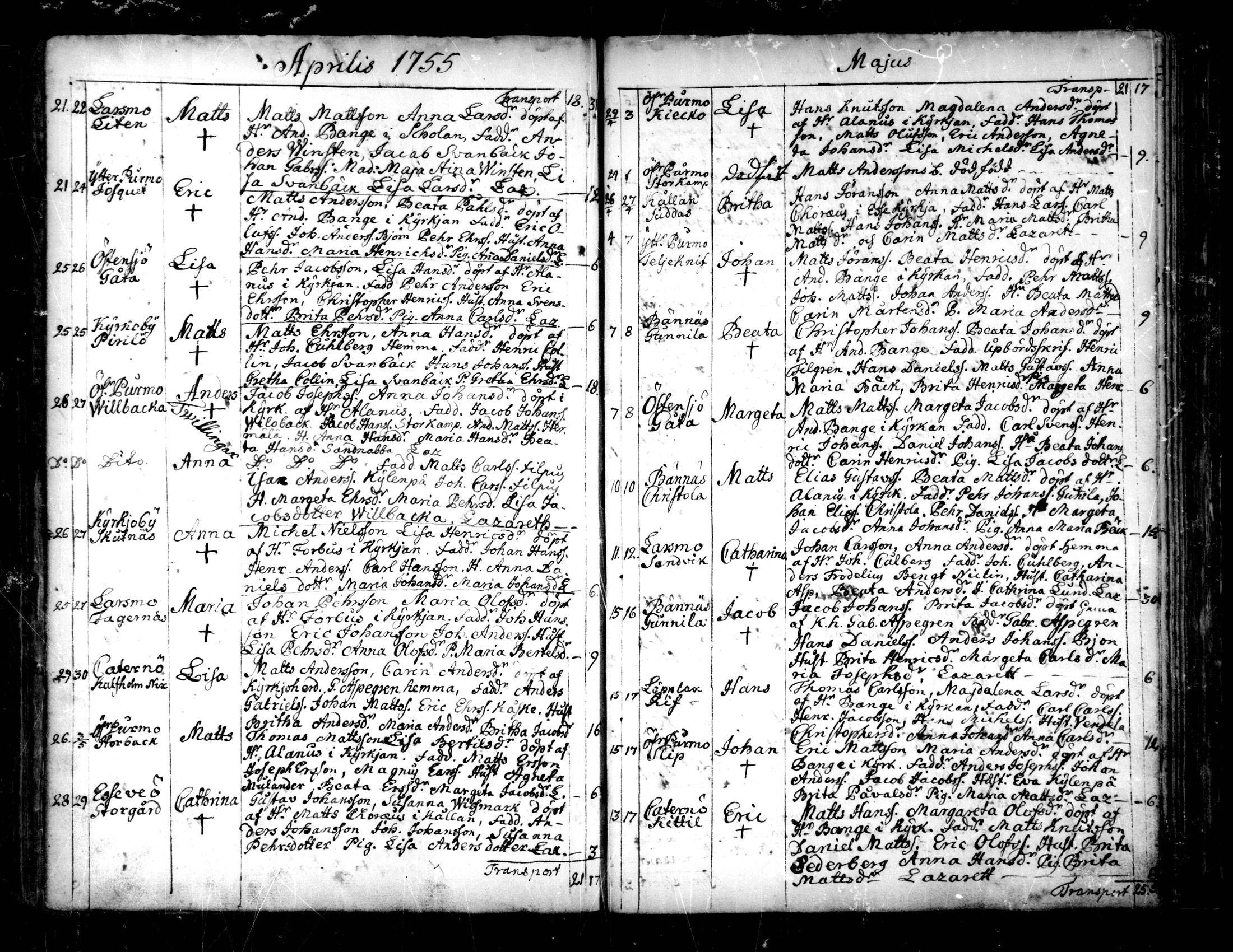 [ ../kirjat/Kirkonkirjat/pedersore/syntyneet-vihityt-kuolleet_1724-1757_mko/kuvat/317.jpg ]