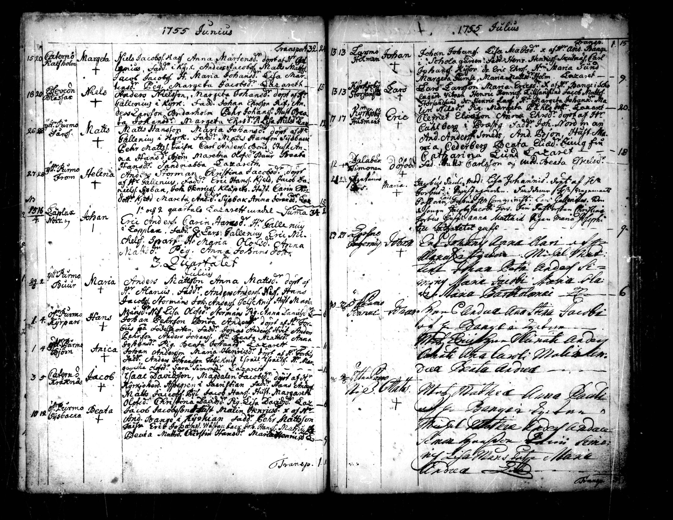 [ ../kirjat/Kirkonkirjat/pedersore/syntyneet-vihityt-kuolleet_1724-1757_mko/kuvat/319.jpg ]