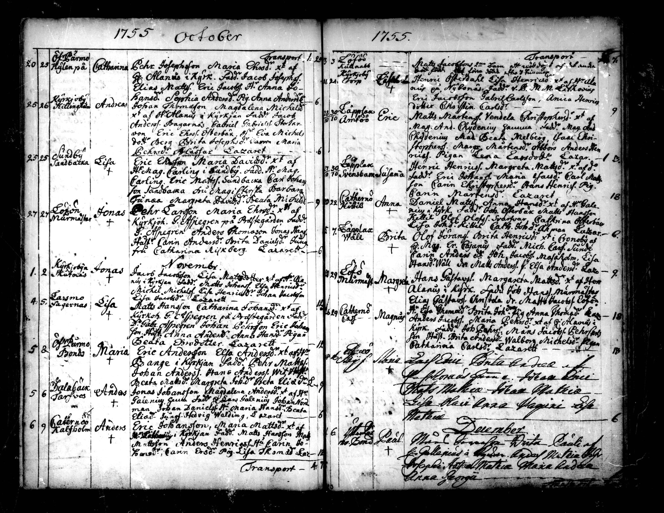 [ ../kirjat/Kirkonkirjat/pedersore/syntyneet-vihityt-kuolleet_1724-1757_mko/kuvat/322.jpg ]