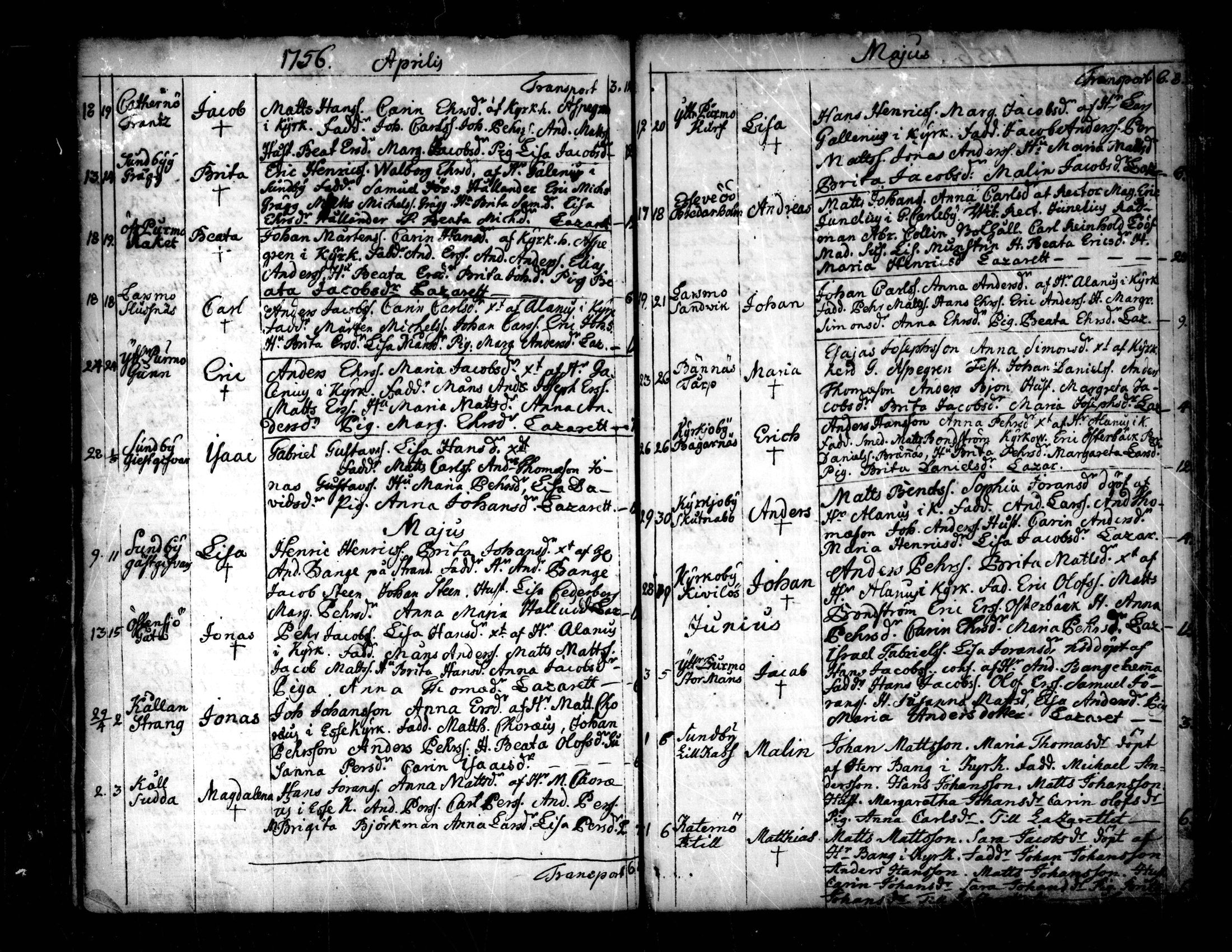 [ ../kirjat/Kirkonkirjat/pedersore/syntyneet-vihityt-kuolleet_1724-1757_mko/kuvat/328.jpg ]