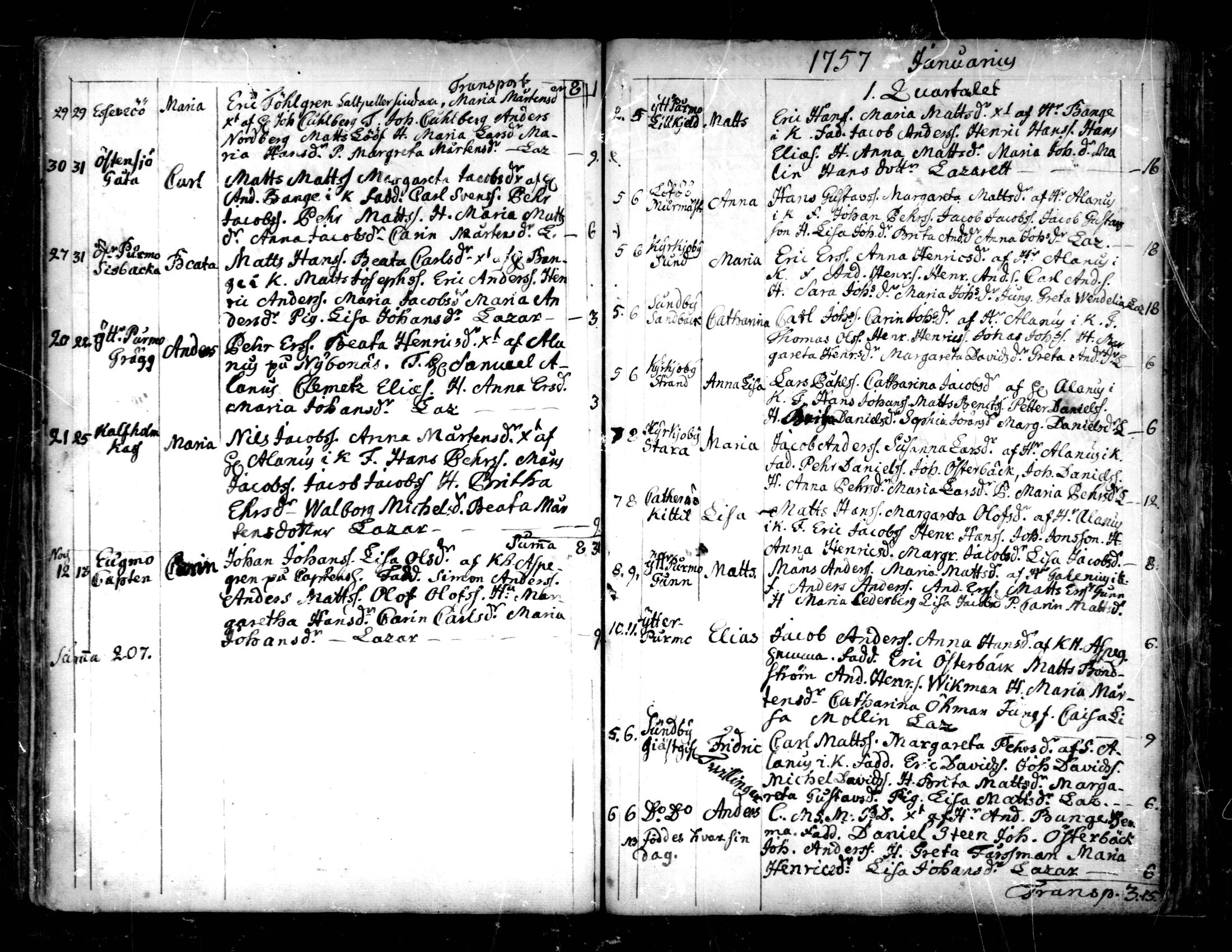 [ ../kirjat/Kirkonkirjat/pedersore/syntyneet-vihityt-kuolleet_1724-1757_mko/kuvat/335.jpg ]