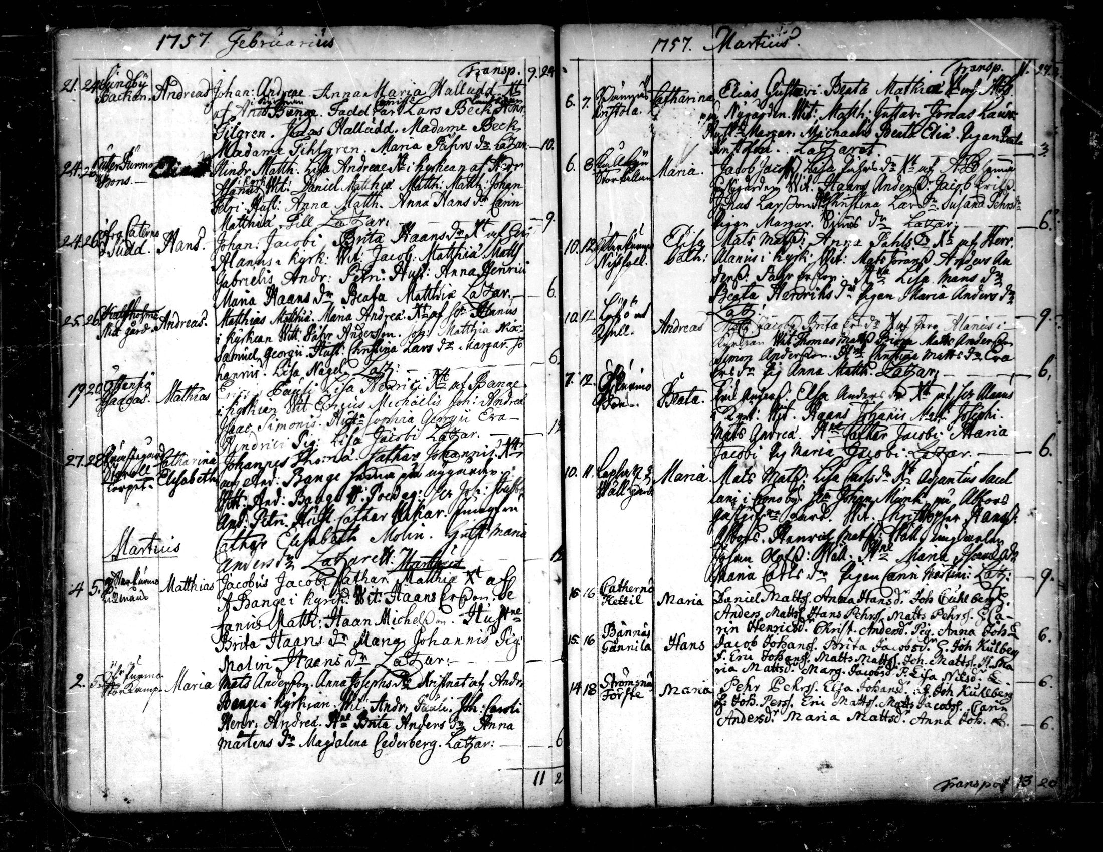 [ ../kirjat/Kirkonkirjat/pedersore/syntyneet-vihityt-kuolleet_1724-1757_mko/kuvat/337.jpg ]