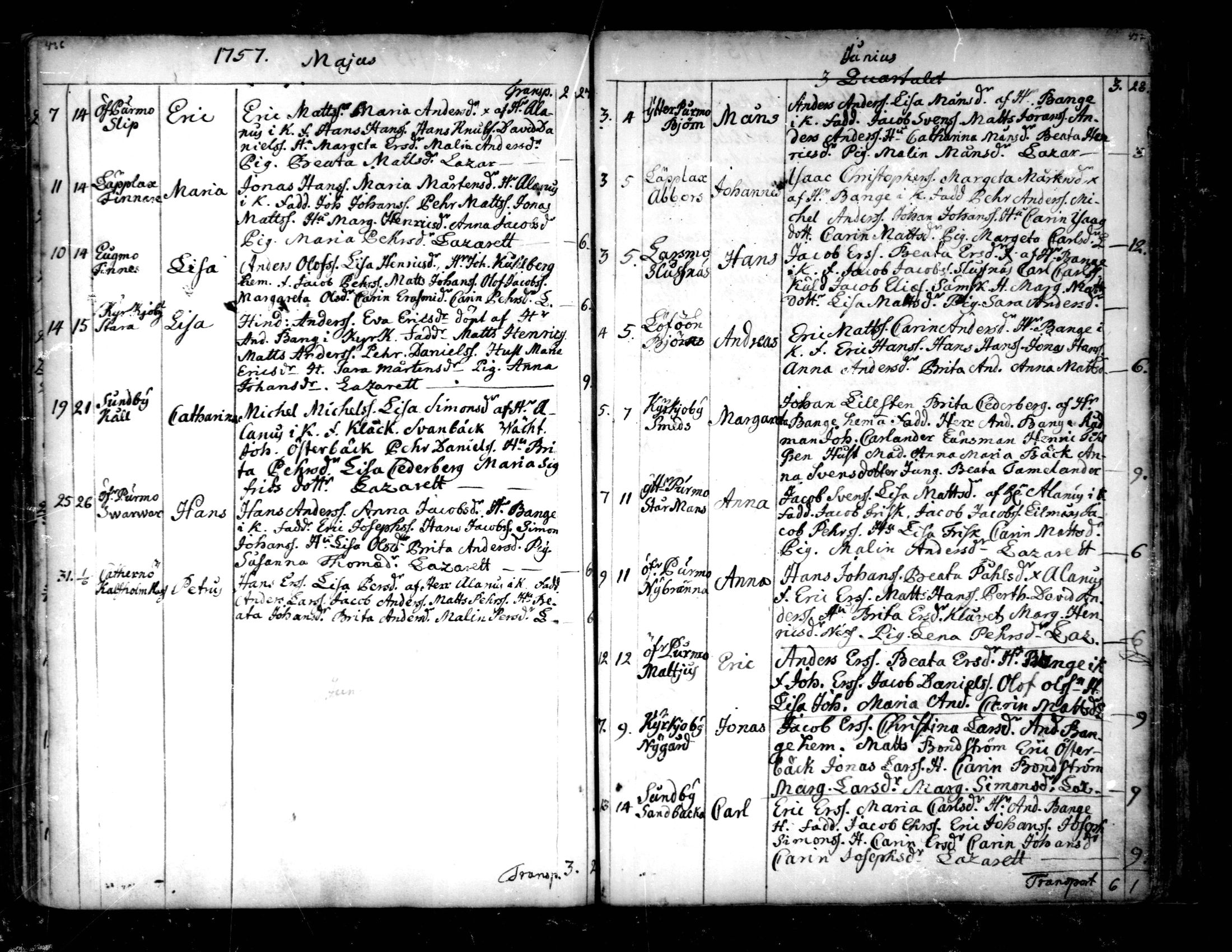 [ ../kirjat/Kirkonkirjat/pedersore/syntyneet-vihityt-kuolleet_1724-1757_mko/kuvat/339.jpg ]