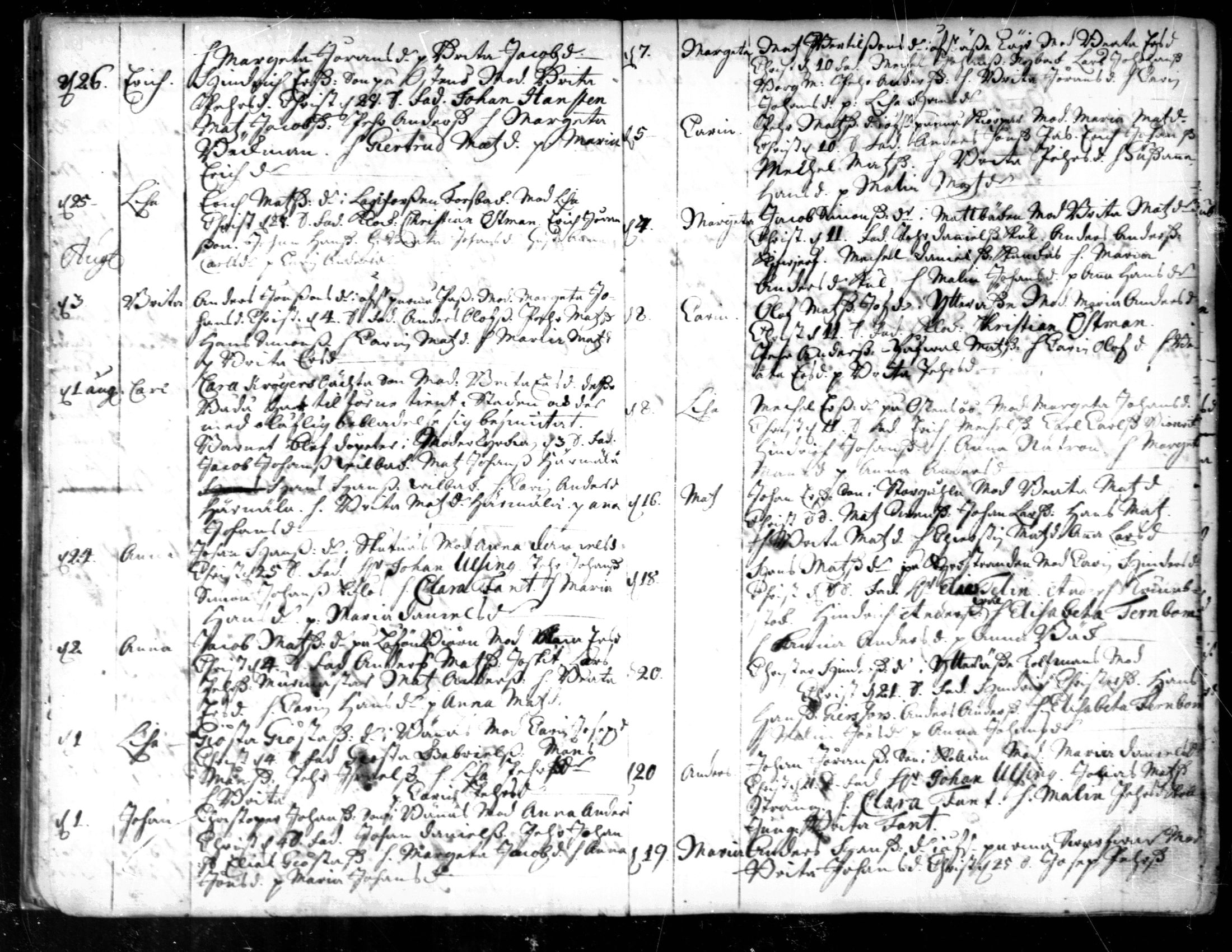 [ ../kirjat/Kirkonkirjat/pedersore/syntyneet-vihityt-kuolleet_1724-1757_mko/kuvat/34.jpg ]