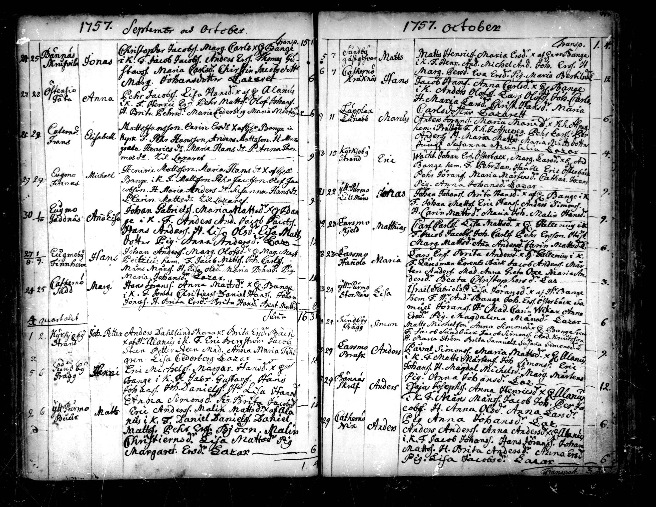[ ../kirjat/Kirkonkirjat/pedersore/syntyneet-vihityt-kuolleet_1724-1757_mko/kuvat/344.jpg ]