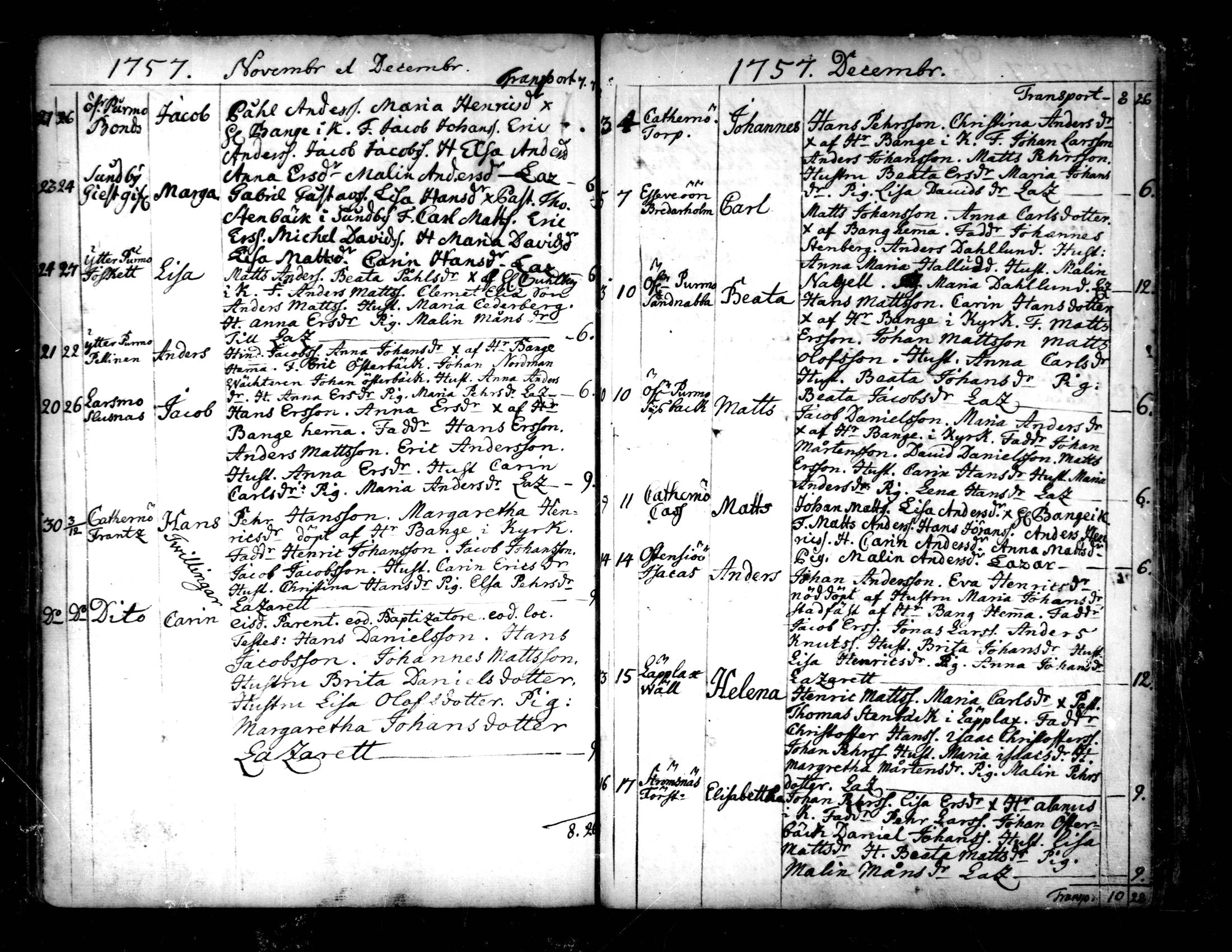 [ ../kirjat/Kirkonkirjat/pedersore/syntyneet-vihityt-kuolleet_1724-1757_mko/kuvat/346.jpg ]