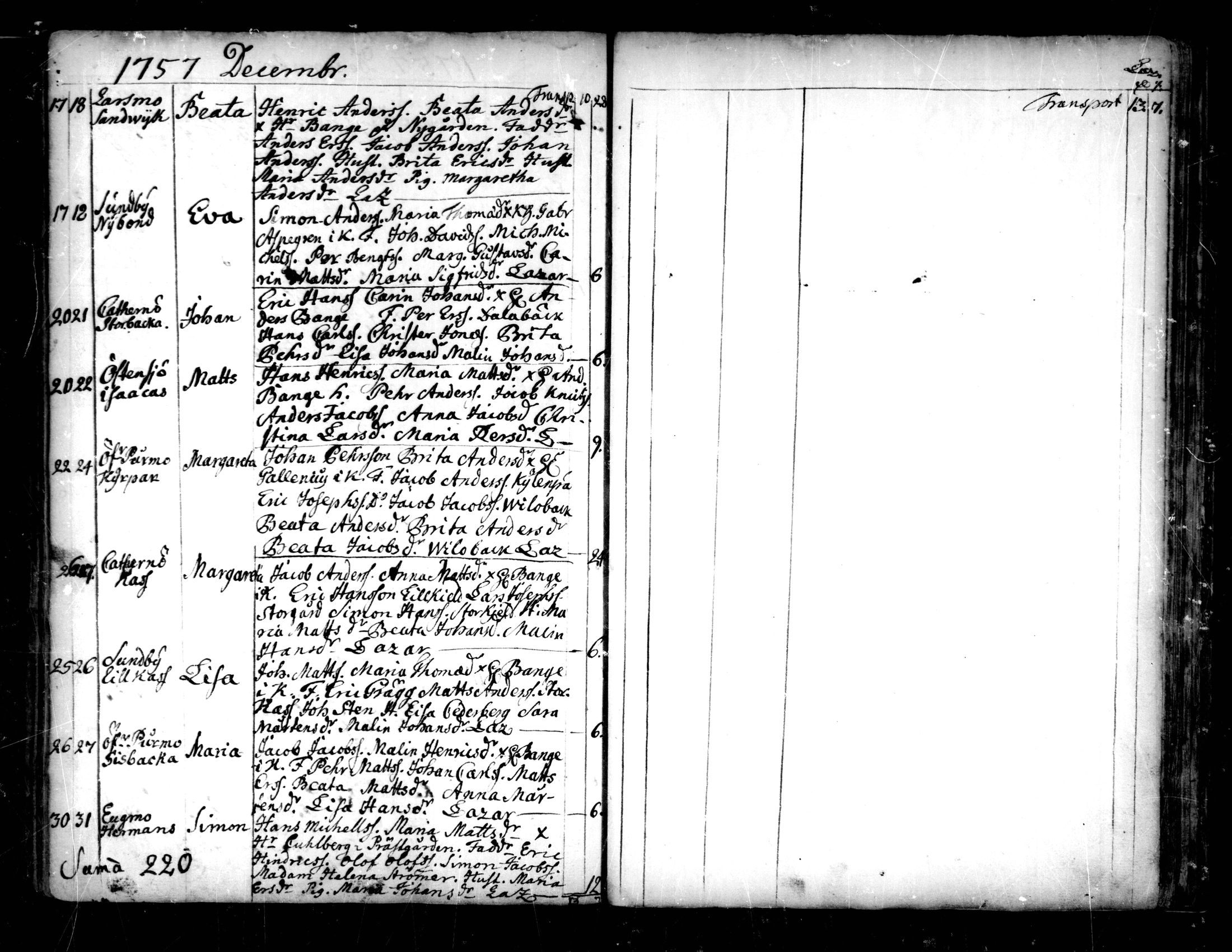 [ ../kirjat/Kirkonkirjat/pedersore/syntyneet-vihityt-kuolleet_1724-1757_mko/kuvat/347.jpg ]