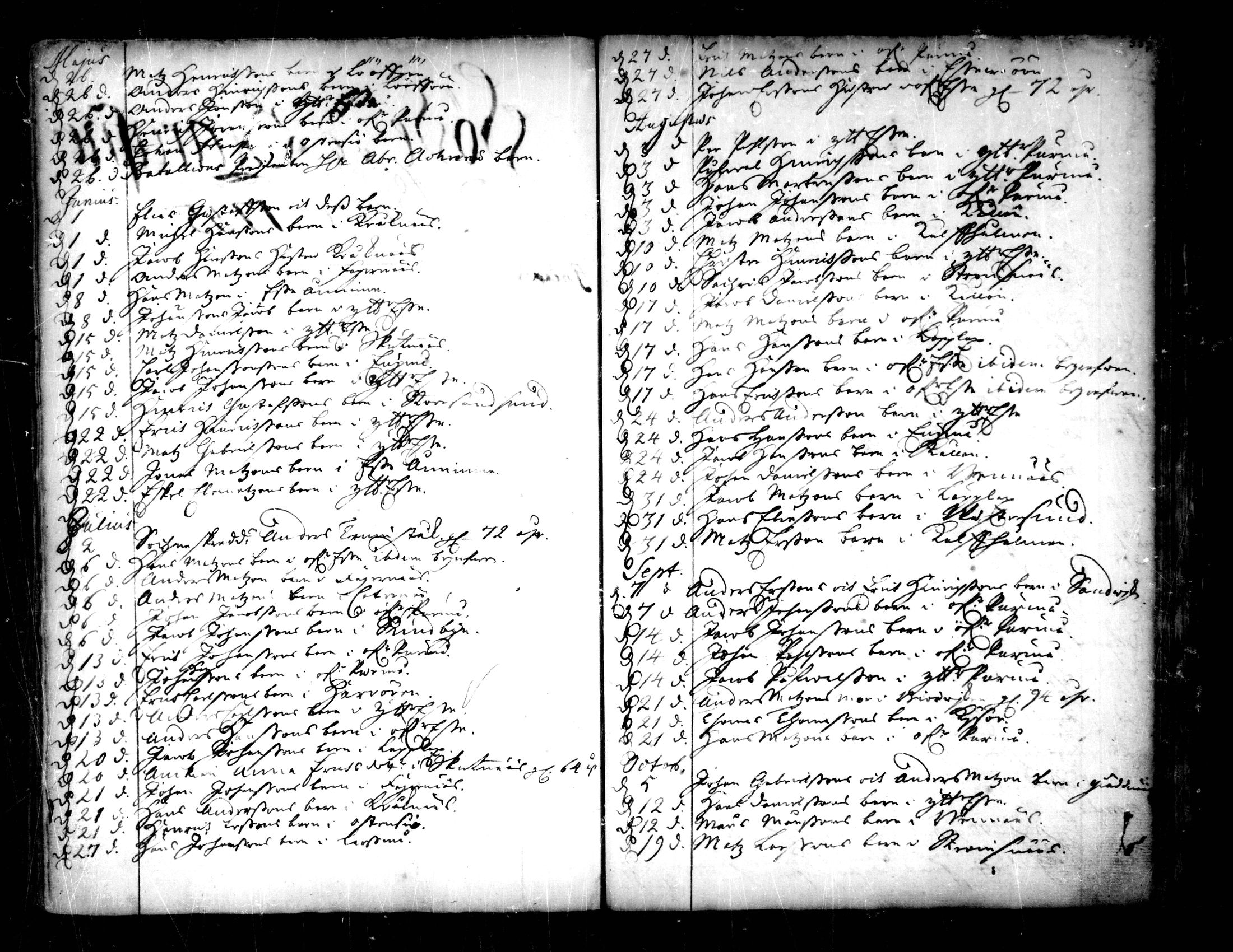 [ ../kirjat/Kirkonkirjat/pedersore/syntyneet-vihityt-kuolleet_1724-1757_mko/kuvat/349.jpg ]