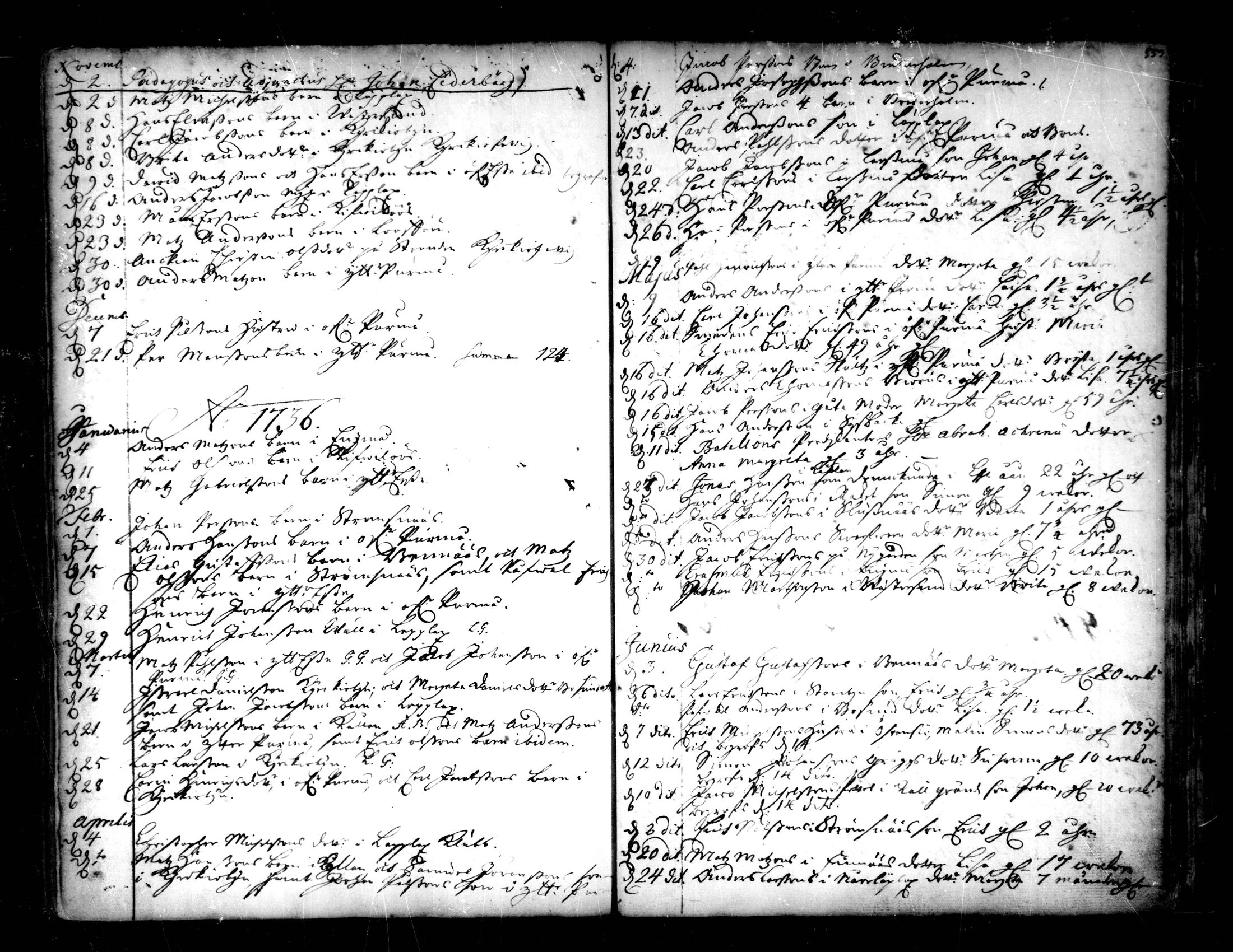 [ ../kirjat/Kirkonkirjat/pedersore/syntyneet-vihityt-kuolleet_1724-1757_mko/kuvat/350.jpg ]