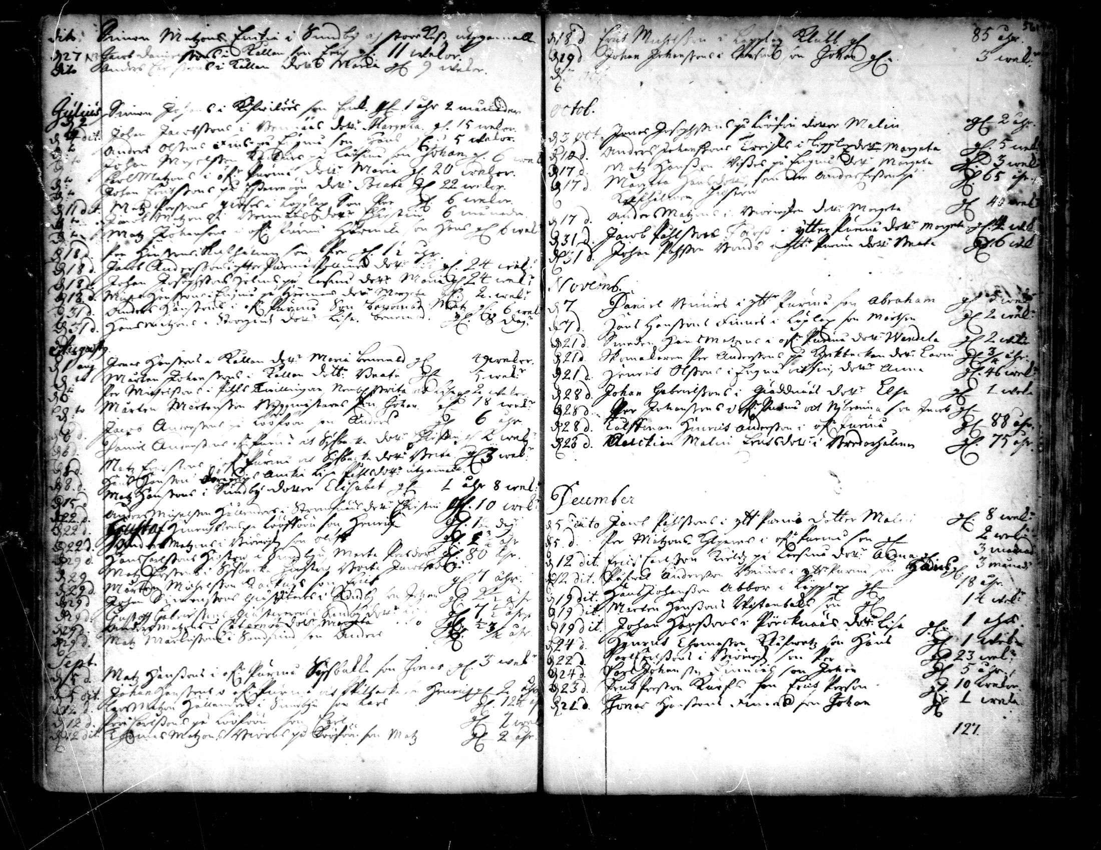 [ ../kirjat/Kirkonkirjat/pedersore/syntyneet-vihityt-kuolleet_1724-1757_mko/kuvat/351.jpg ]