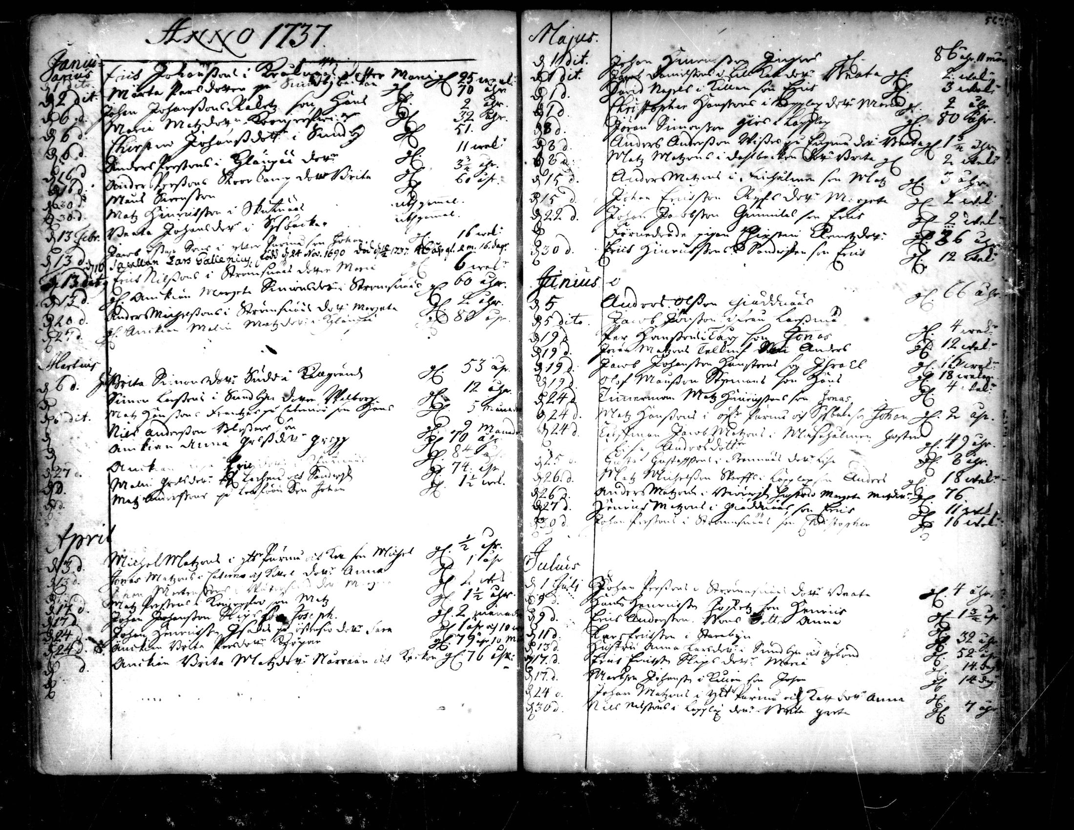 [ ../kirjat/Kirkonkirjat/pedersore/syntyneet-vihityt-kuolleet_1724-1757_mko/kuvat/352.jpg ]
