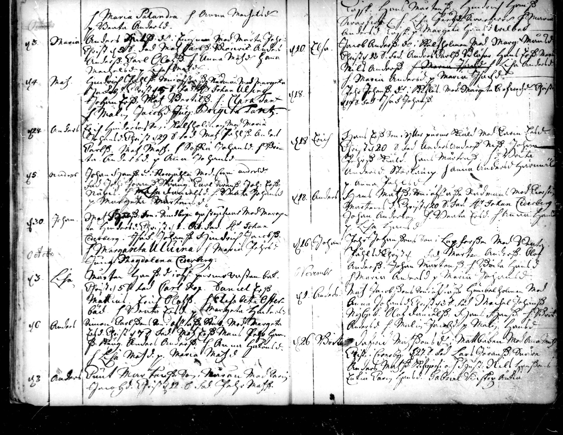 [ ../kirjat/Kirkonkirjat/pedersore/syntyneet-vihityt-kuolleet_1724-1757_mko/kuvat/36.jpg ]