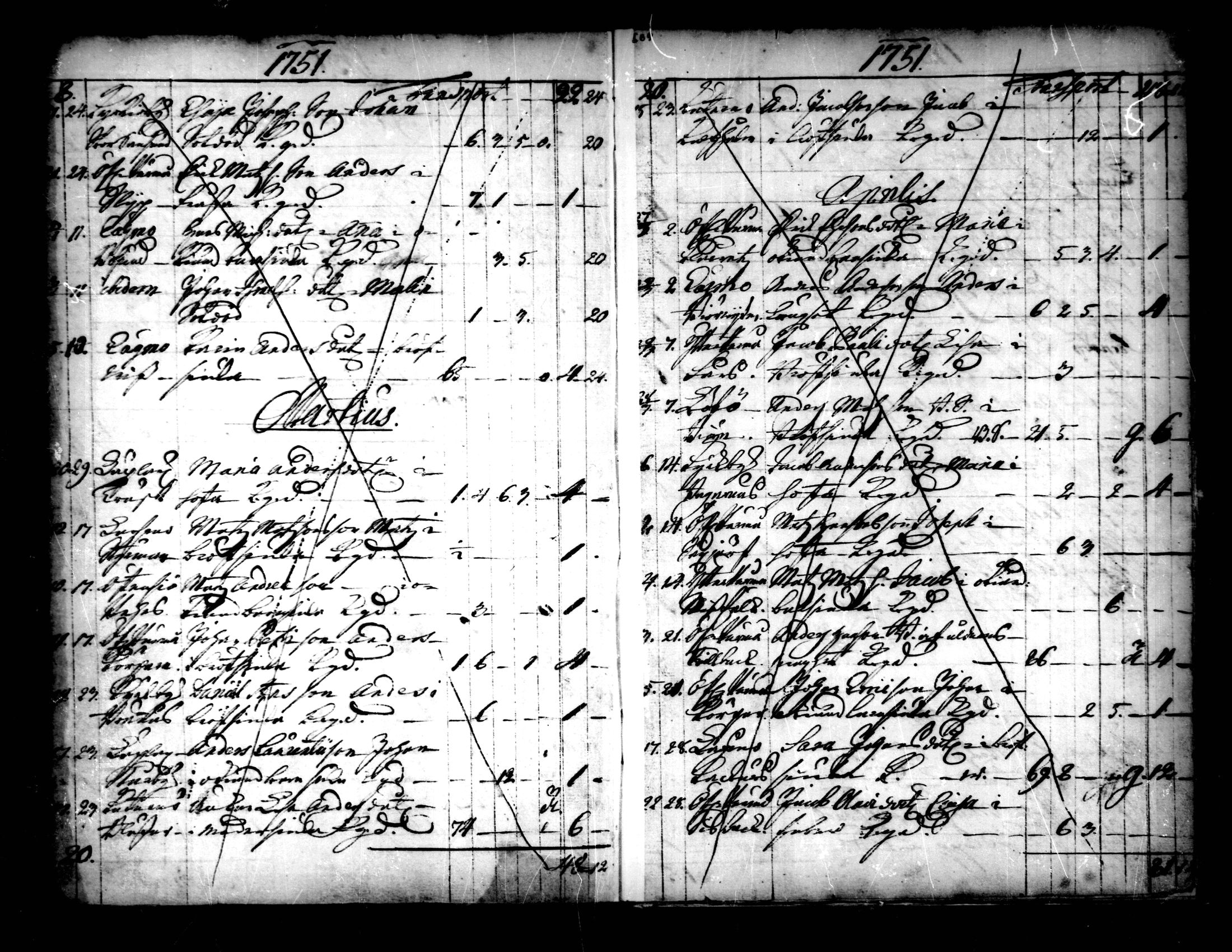 [ ../kirjat/Kirkonkirjat/pedersore/syntyneet-vihityt-kuolleet_1724-1757_mko/kuvat/375.jpg ]