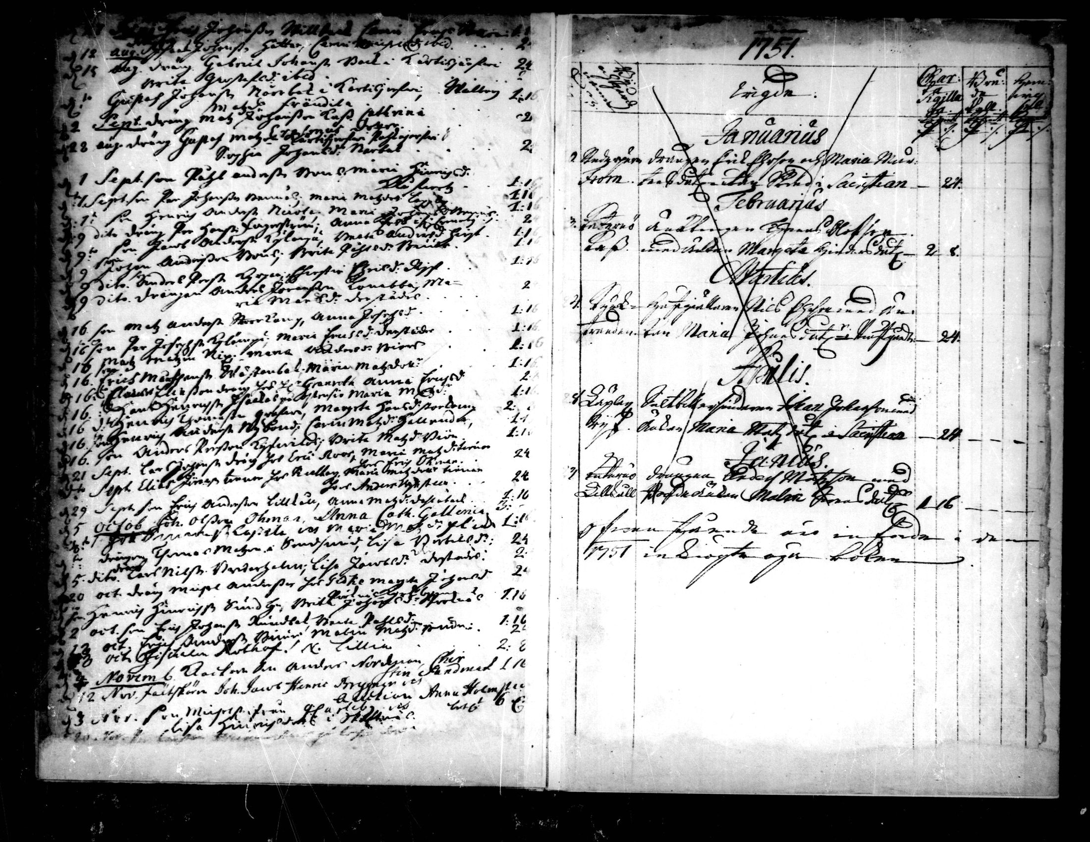 [ ../kirjat/Kirkonkirjat/pedersore/syntyneet-vihityt-kuolleet_1724-1757_mko/kuvat/381.jpg ]