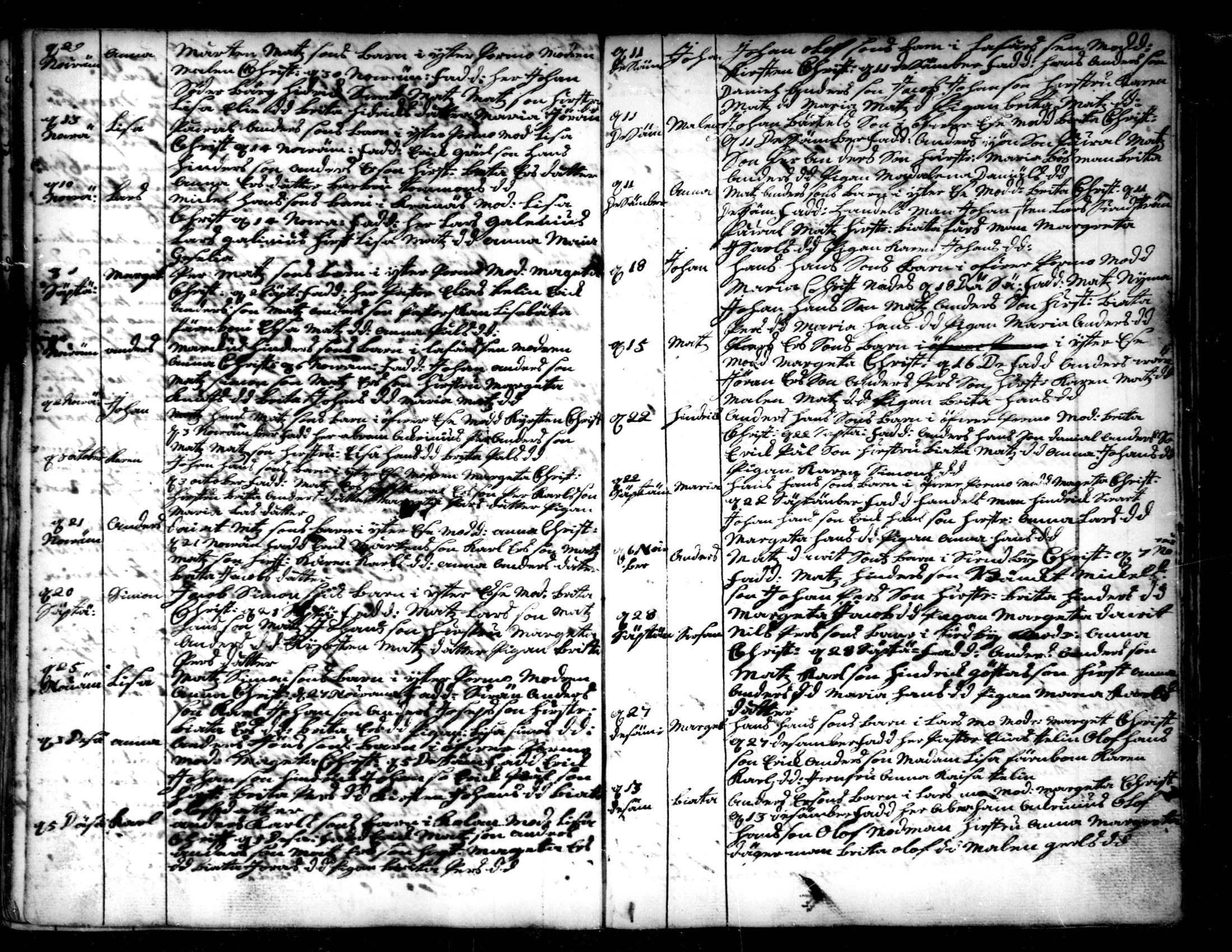 [ ../kirjat/Kirkonkirjat/pedersore/syntyneet-vihityt-kuolleet_1724-1757_mko/kuvat/68.jpg ]
