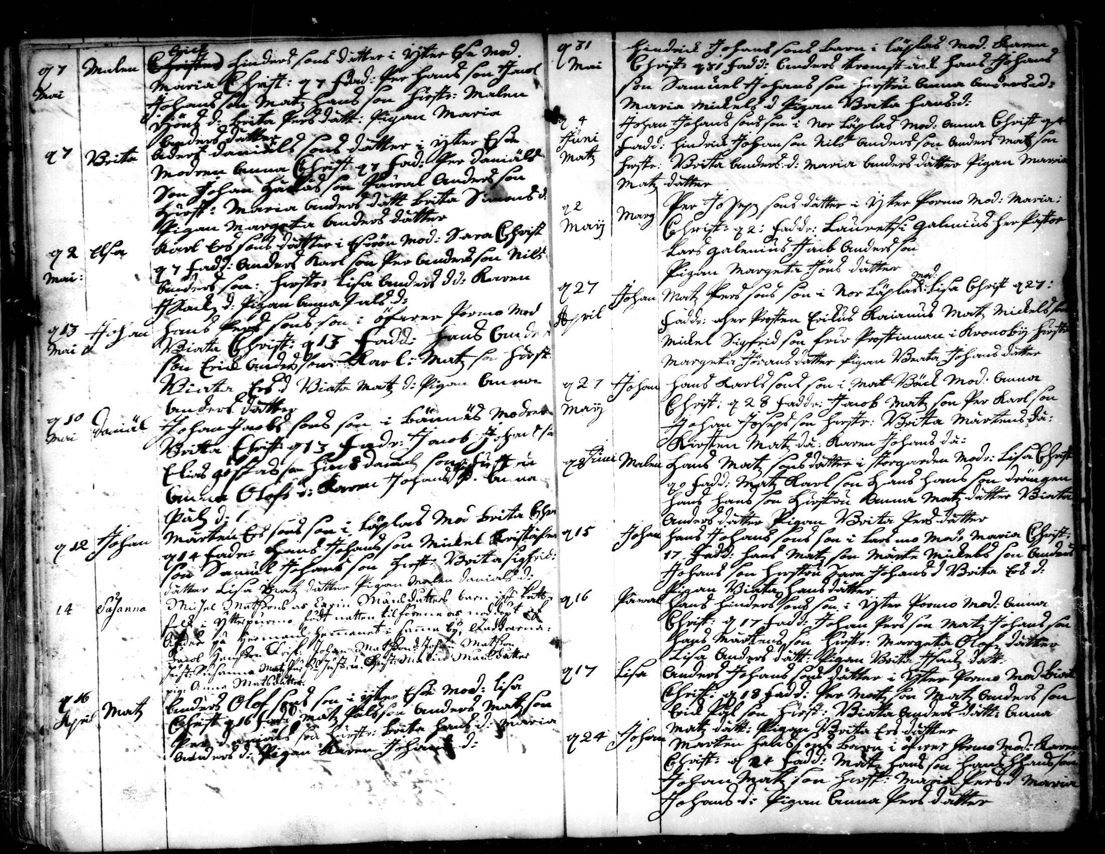 [ ../kirjat/Kirkonkirjat/pedersore/syntyneet-vihityt-kuolleet_1724-1757_mko/kuvat/72.jpg ]