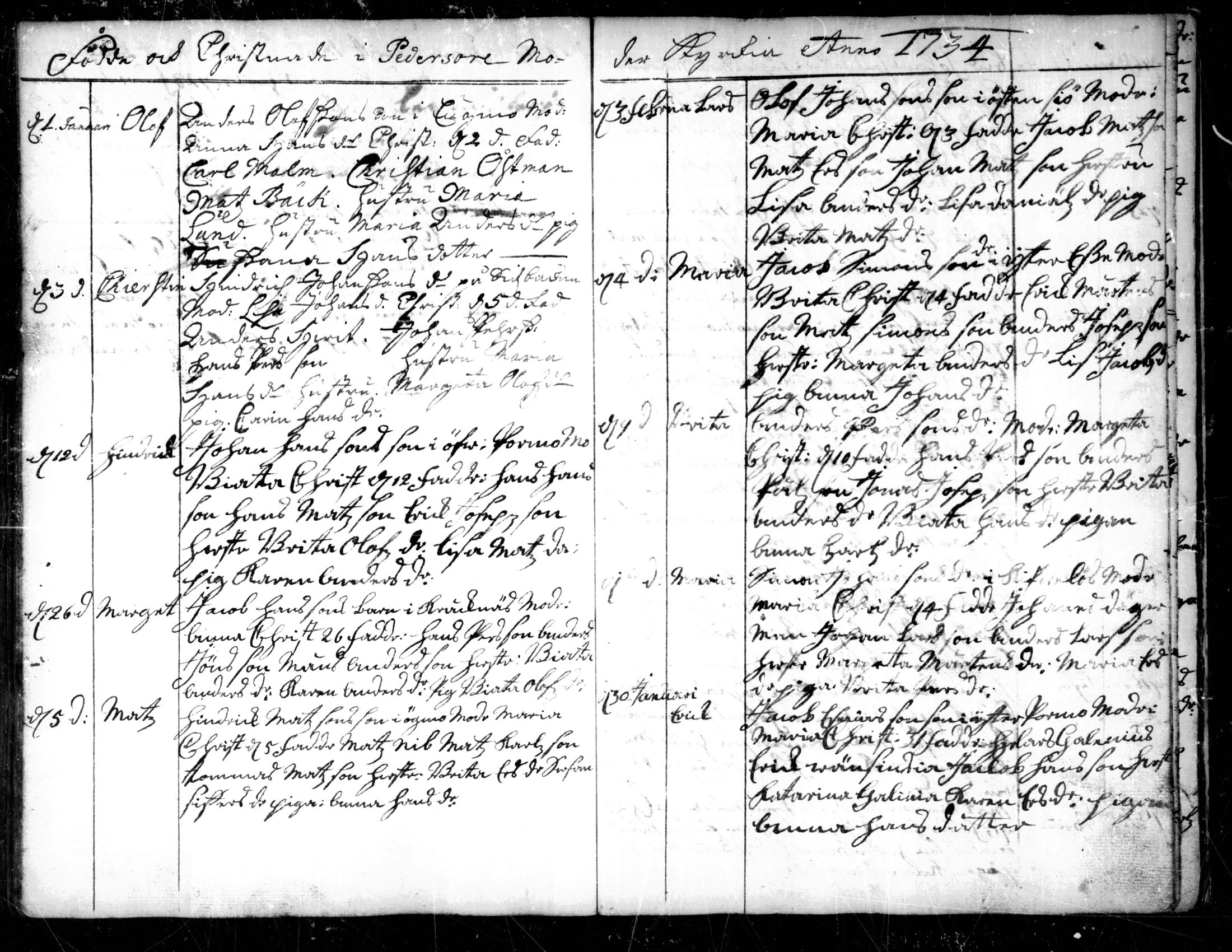 [ ../kirjat/Kirkonkirjat/pedersore/syntyneet-vihityt-kuolleet_1724-1757_mko/kuvat/90.jpg ]