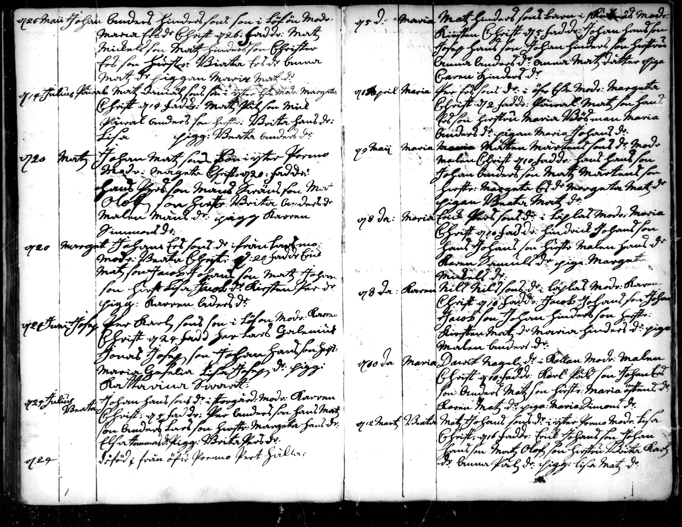 [ ../kirjat/Kirkonkirjat/pedersore/syntyneet-vihityt-kuolleet_1724-1757_mko/kuvat/94.jpg ]
