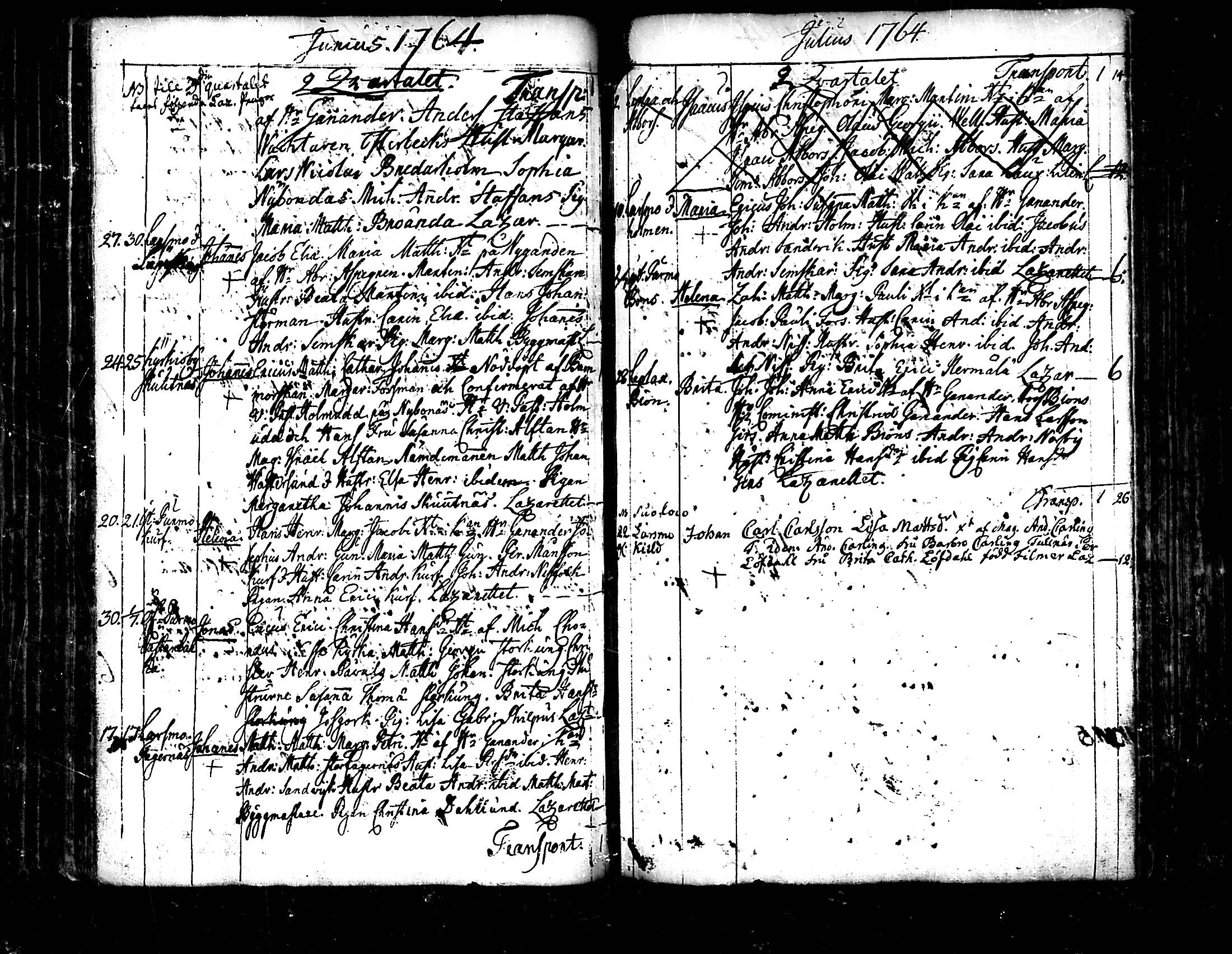 [ ../kirjat/Kirkonkirjat/pedersore/syntyneet_1758-1776_mko/kuvat/108.jpg ]