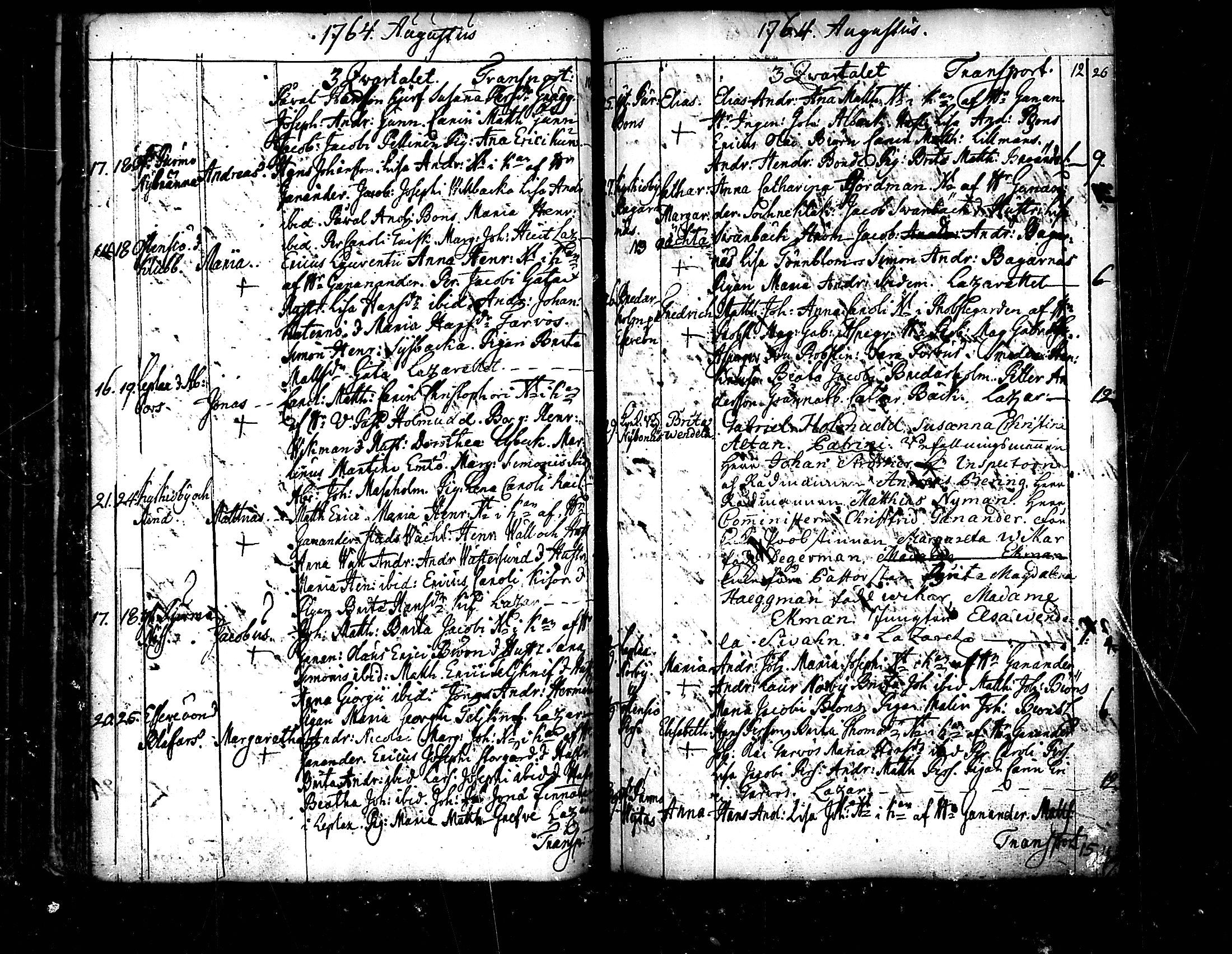 [ ../kirjat/Kirkonkirjat/pedersore/syntyneet_1758-1776_mko/kuvat/112.jpg ]