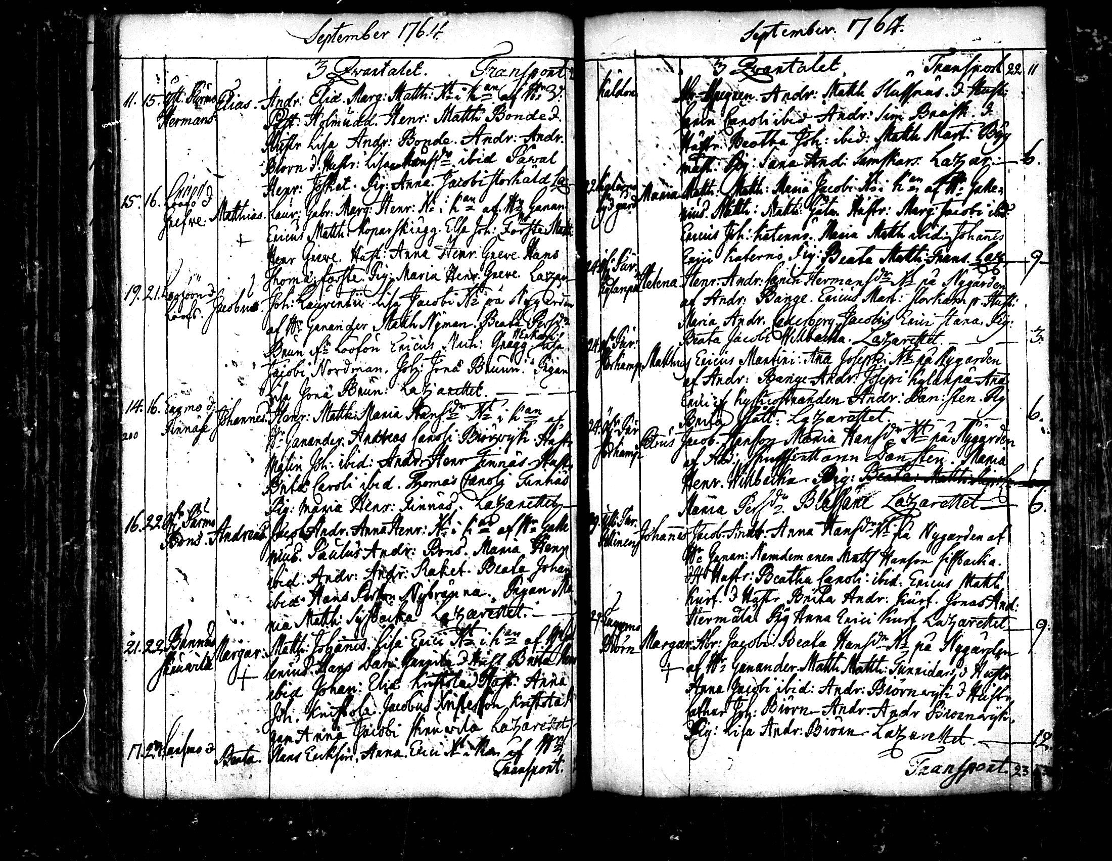 [ ../kirjat/Kirkonkirjat/pedersore/syntyneet_1758-1776_mko/kuvat/114.jpg ]