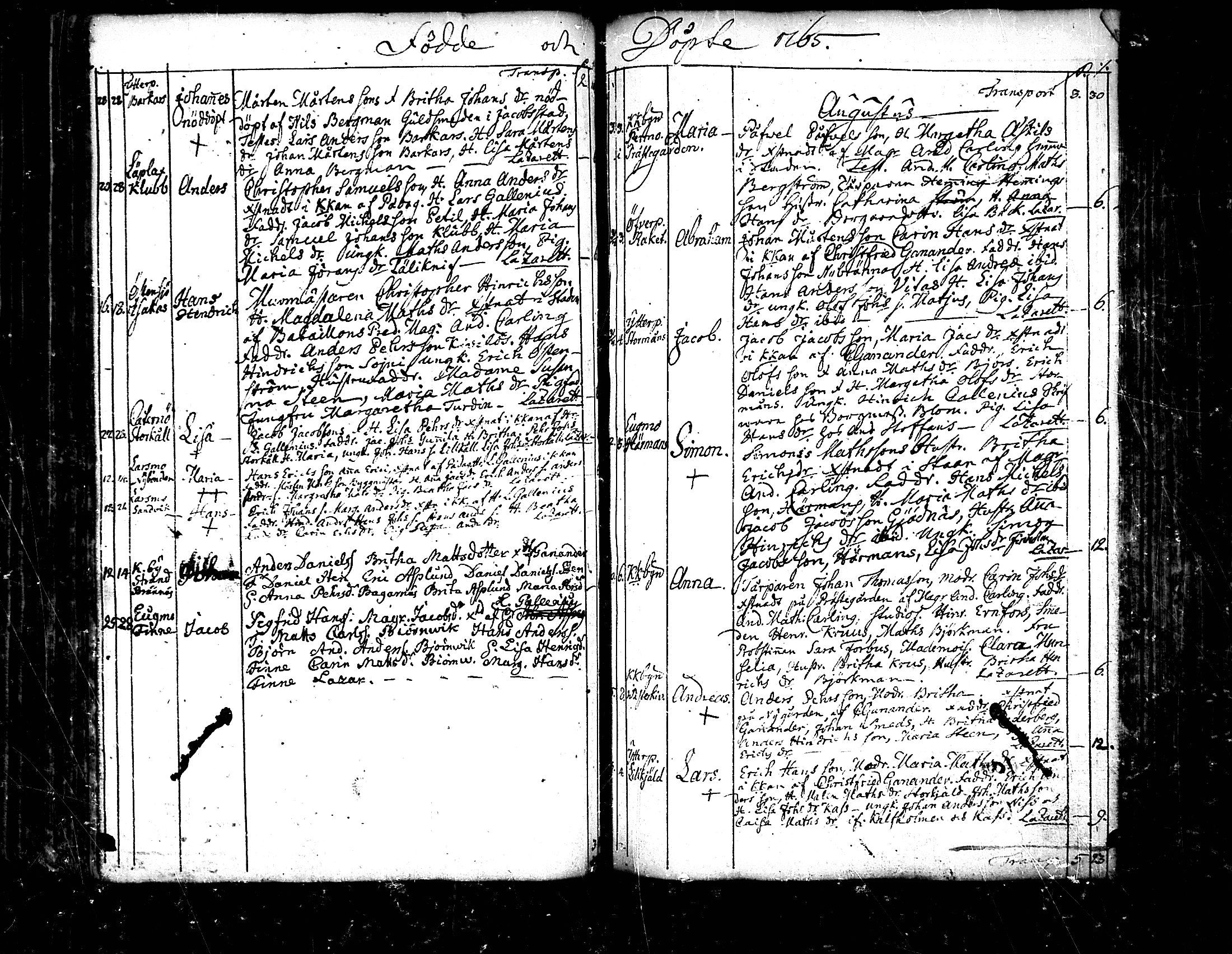 [ ../kirjat/Kirkonkirjat/pedersore/syntyneet_1758-1776_mko/kuvat/132.jpg ]