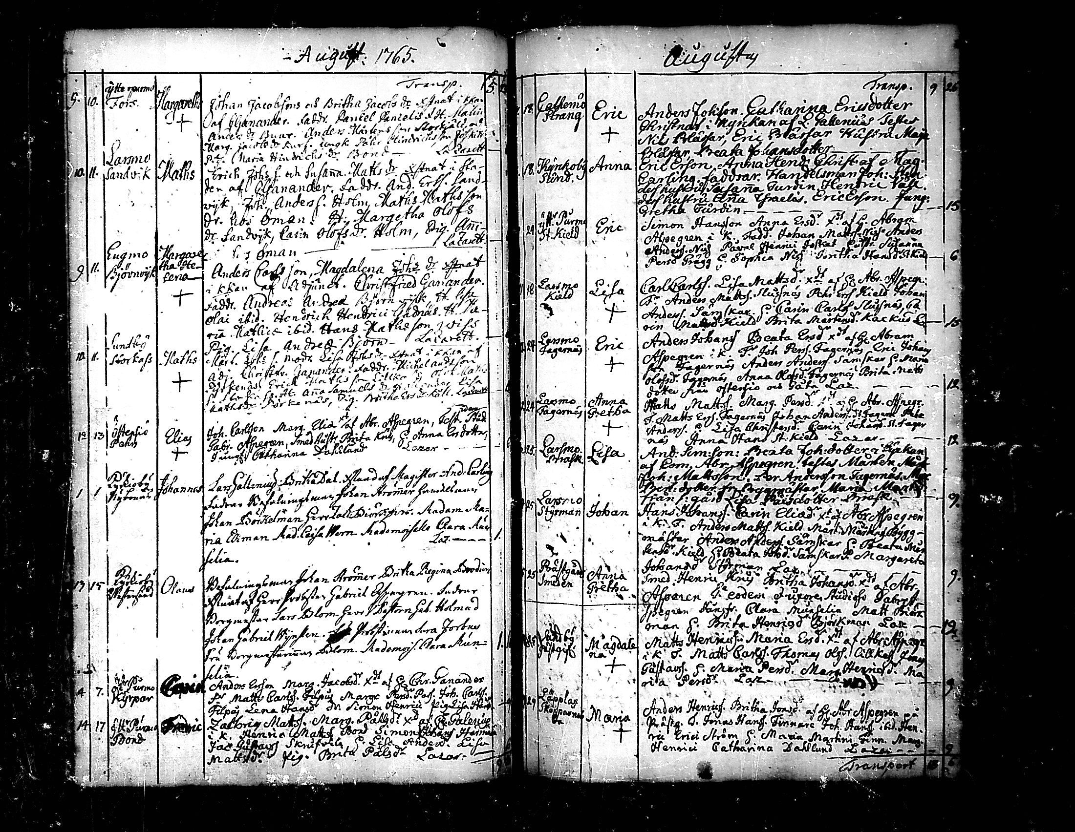 [ ../kirjat/Kirkonkirjat/pedersore/syntyneet_1758-1776_mko/kuvat/133.jpg ]