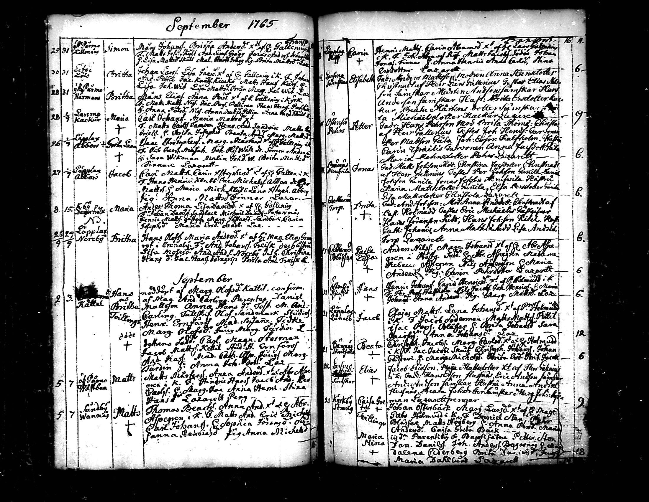 [ ../kirjat/Kirkonkirjat/pedersore/syntyneet_1758-1776_mko/kuvat/134.jpg ]