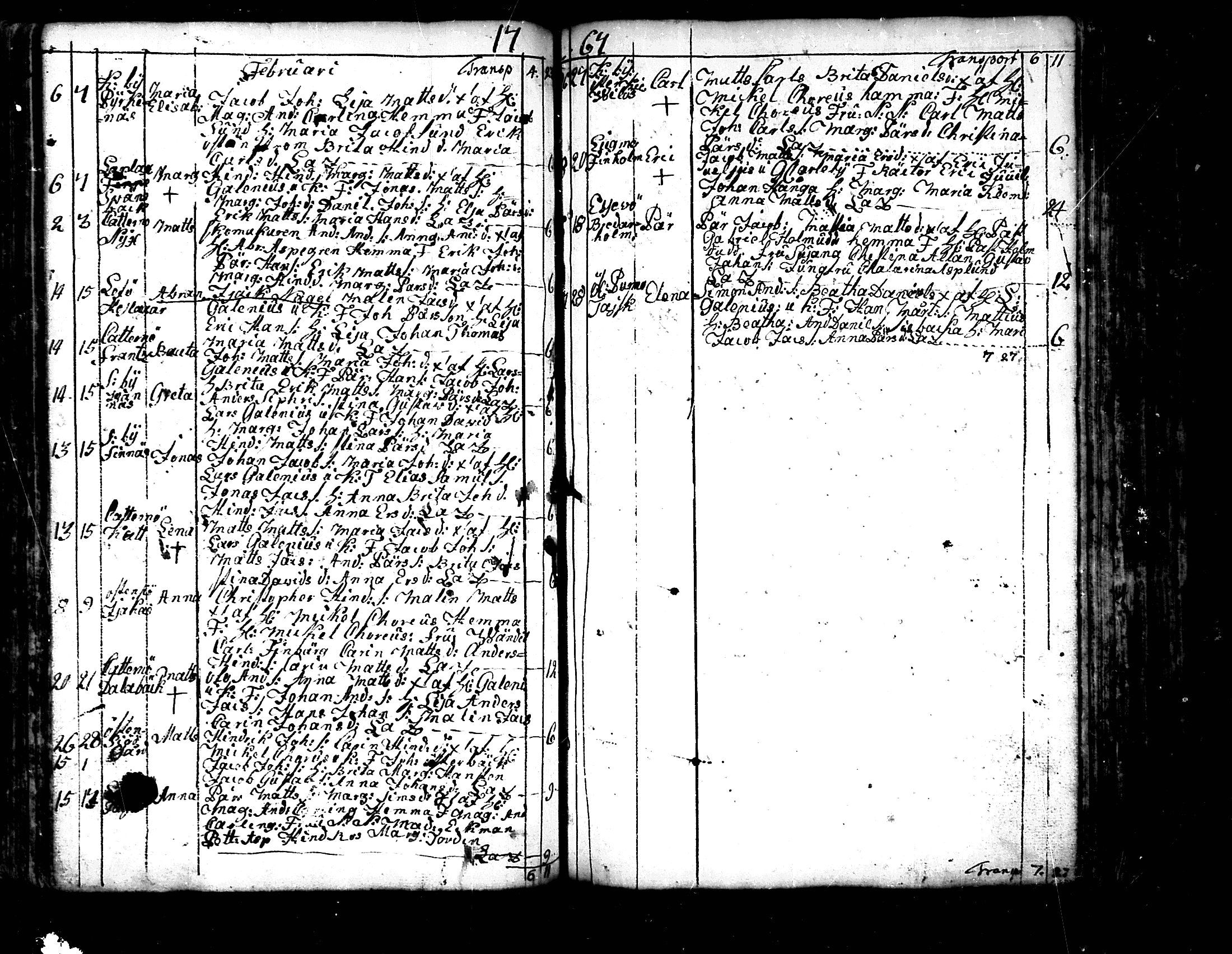 [ ../kirjat/Kirkonkirjat/pedersore/syntyneet_1758-1776_mko/kuvat/153.jpg ]