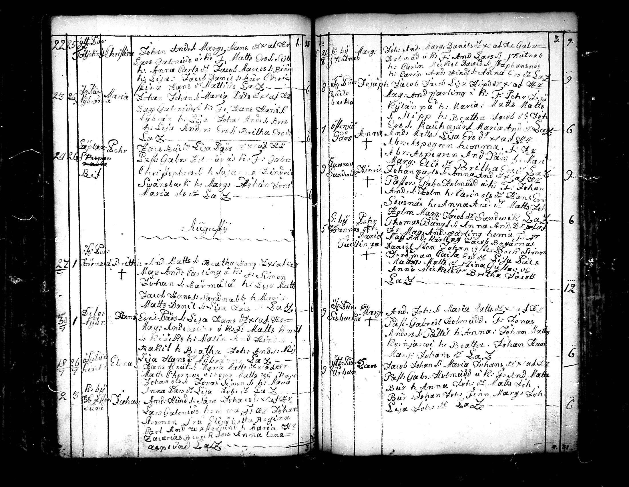 [ ../kirjat/Kirkonkirjat/pedersore/syntyneet_1758-1776_mko/kuvat/159.jpg ]