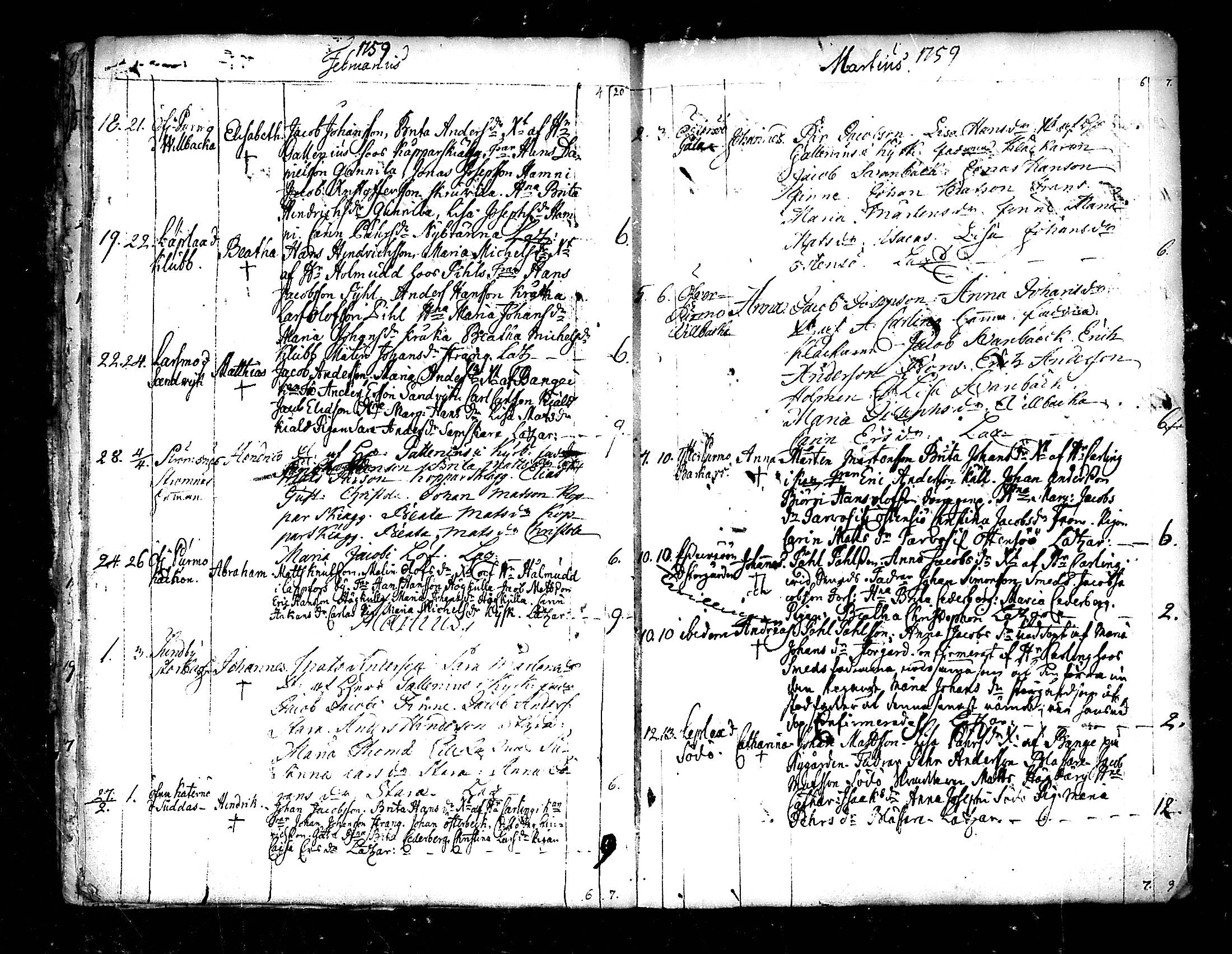 [ ../kirjat/Kirkonkirjat/pedersore/syntyneet_1758-1776_mko/kuvat/17.jpg ]