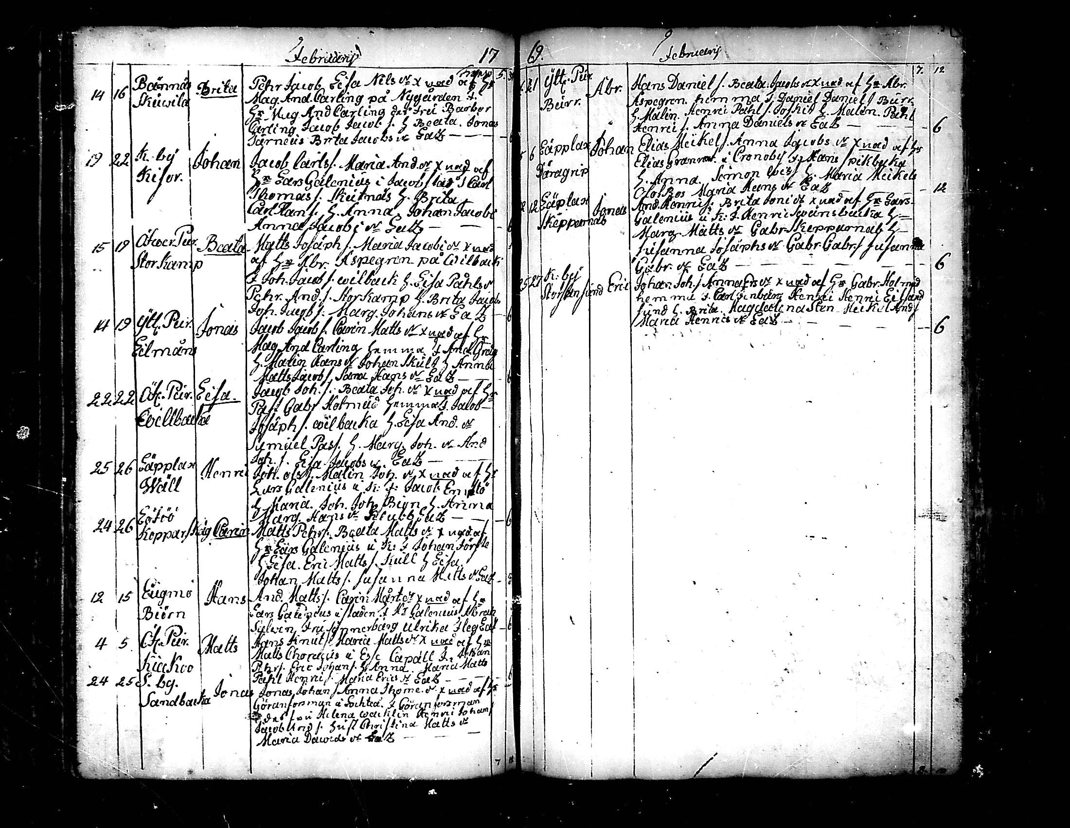 [ ../kirjat/Kirkonkirjat/pedersore/syntyneet_1758-1776_mko/kuvat/182.jpg ]