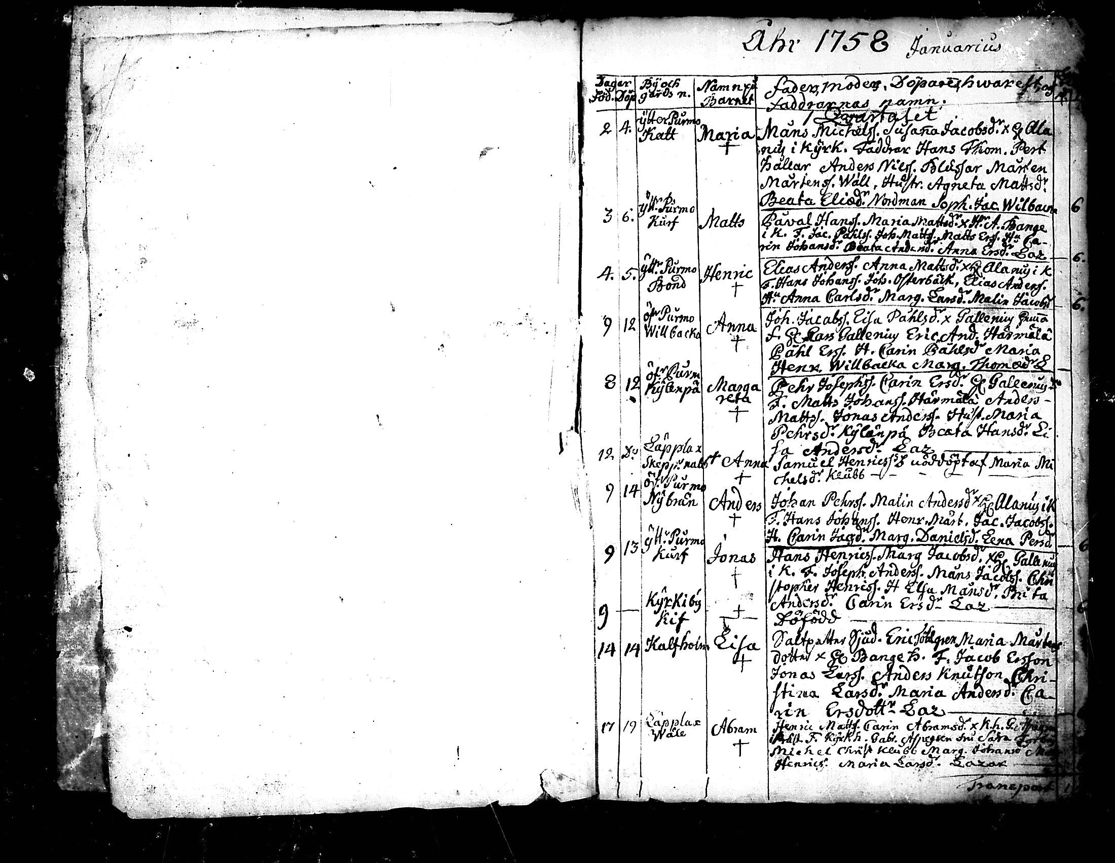 [ ../kirjat/Kirkonkirjat/pedersore/syntyneet_1758-1776_mko/kuvat/2.jpg ]