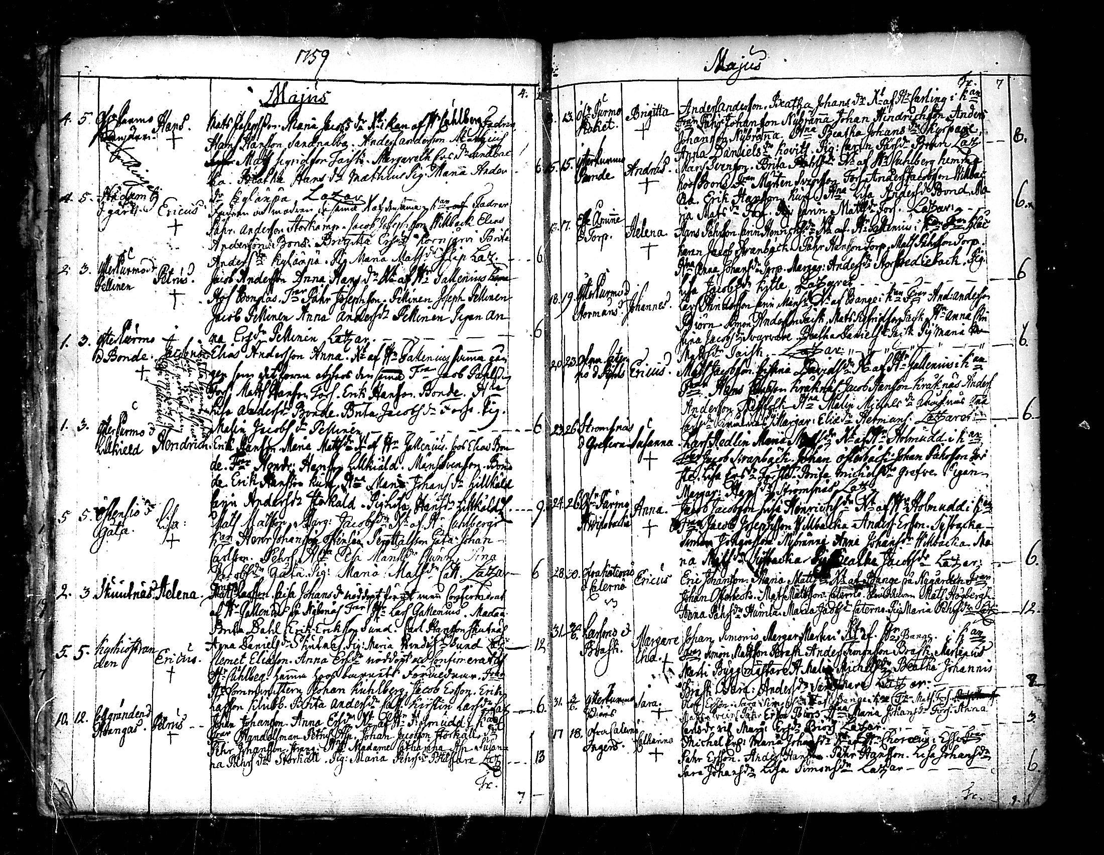 [ ../kirjat/Kirkonkirjat/pedersore/syntyneet_1758-1776_mko/kuvat/20.jpg ]